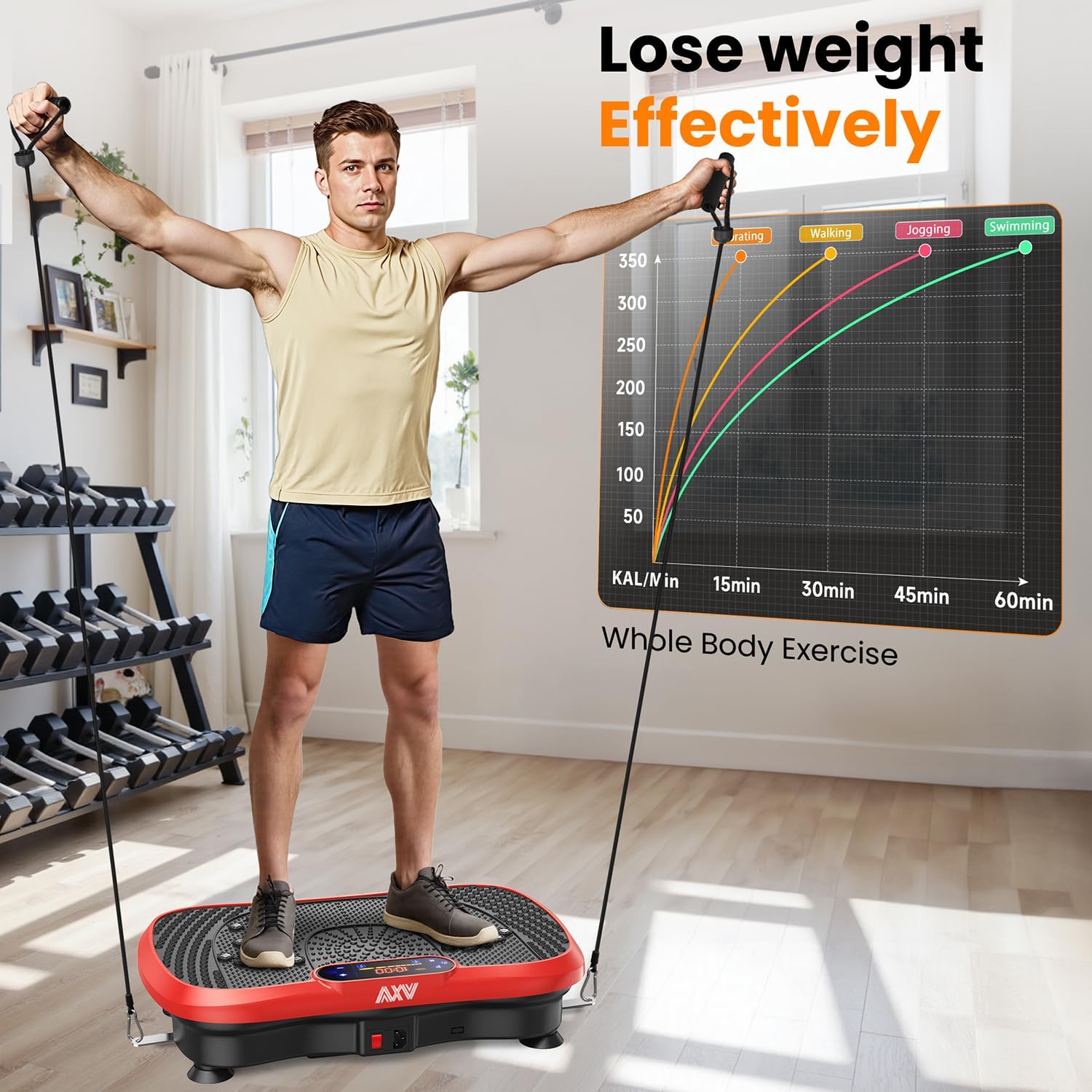 AXV Vibration Plate Fitness Platform Trainer Suitable for men and women to lose weight and burn fat at the gym wourant
