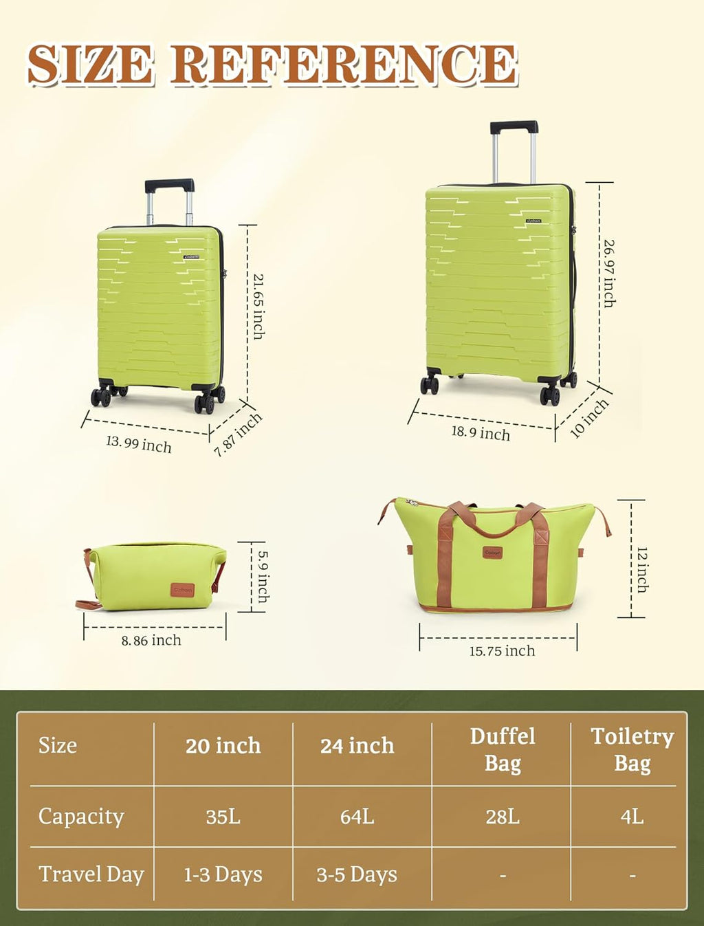 5-piece luggage set with wheels, ABS hardshell suitcase with spinner wheels wourant