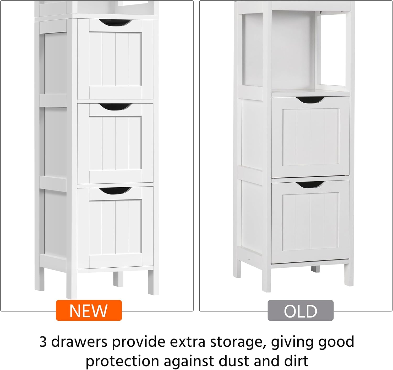 Bathroom Floor Cabinet, Wooden Storage Cabinet with 2 Drawers, Multifunctional Side Organizer Rack Stand Table wourant