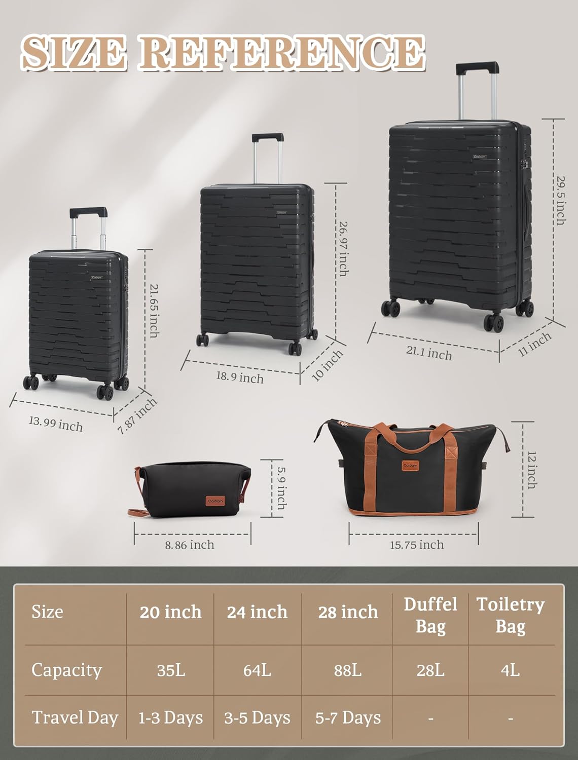 5-piece luggage set with wheels, ABS hardshell suitcase with spinner wheels wourant