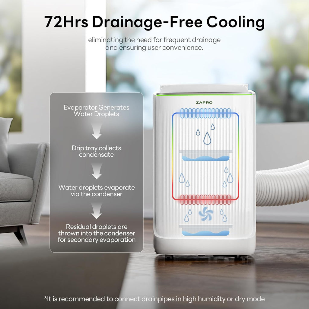 ZAFRO 8,000 BTU Portable Air Conditioners, 4 Modes Portable AC Unit with Fast Cooling/Energy Efficient/Remote/24Hrs Timer for Bedroom/Dorms/Indoor Rooms, White wourant