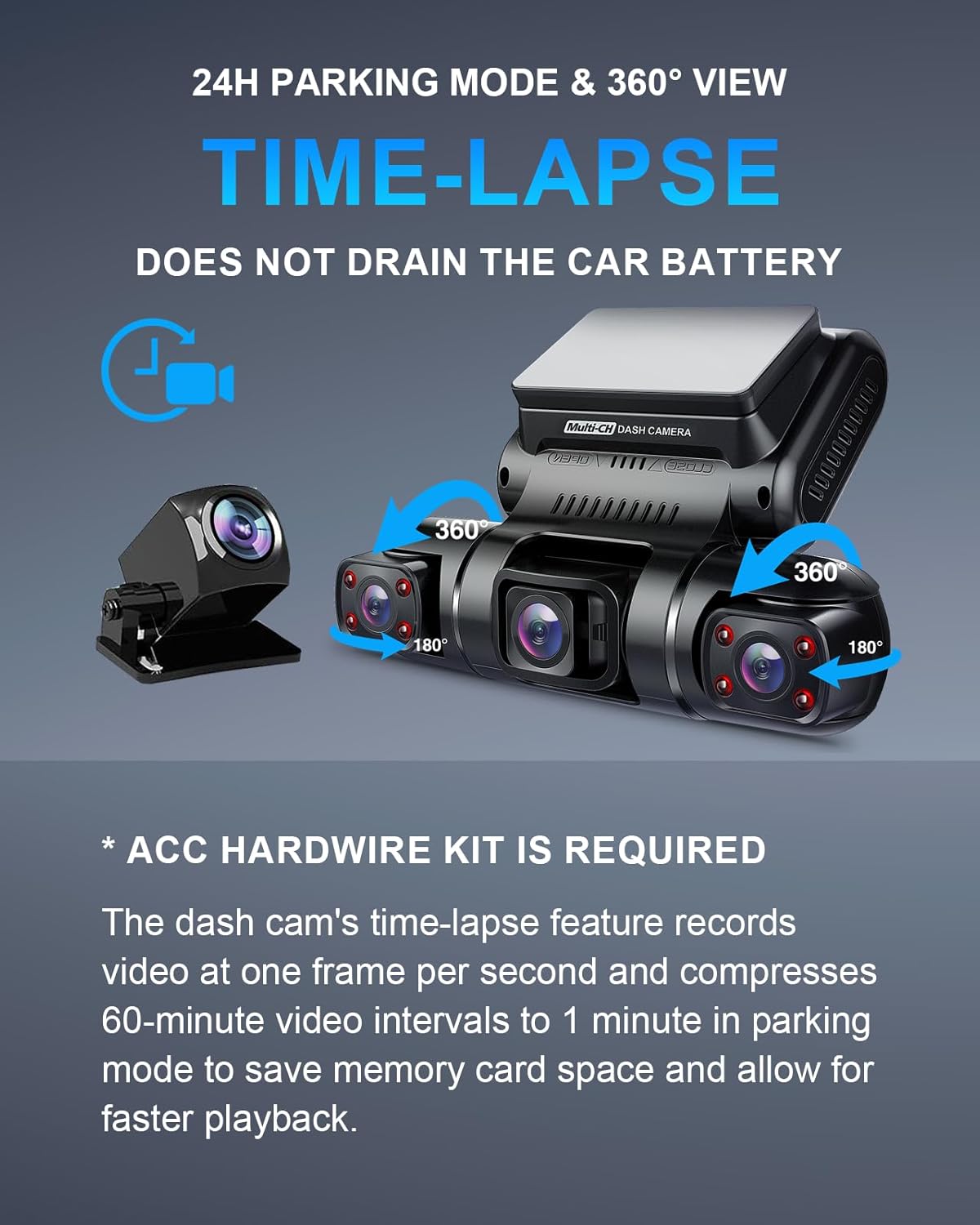 PRUVEEO 360-degree view car dash cam, built-in GPS WiFi night vision, 24/7 all-weather recording parking mode monitor, free 128G card wourant