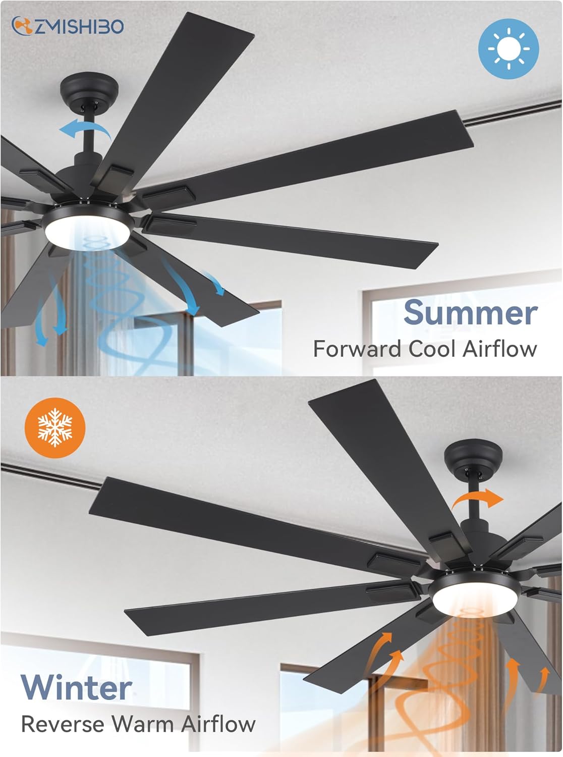 ZMISHIBO 72 inch Large Ceiling Fans with Lights and Remote, Indoor/Outdoor Black Modern Ceiling Fan for Kitchen Living Room Patio, 6 Speed Reversible Quiet DC Motor, 3 CCT, Dual Finish 8 Blades wourant