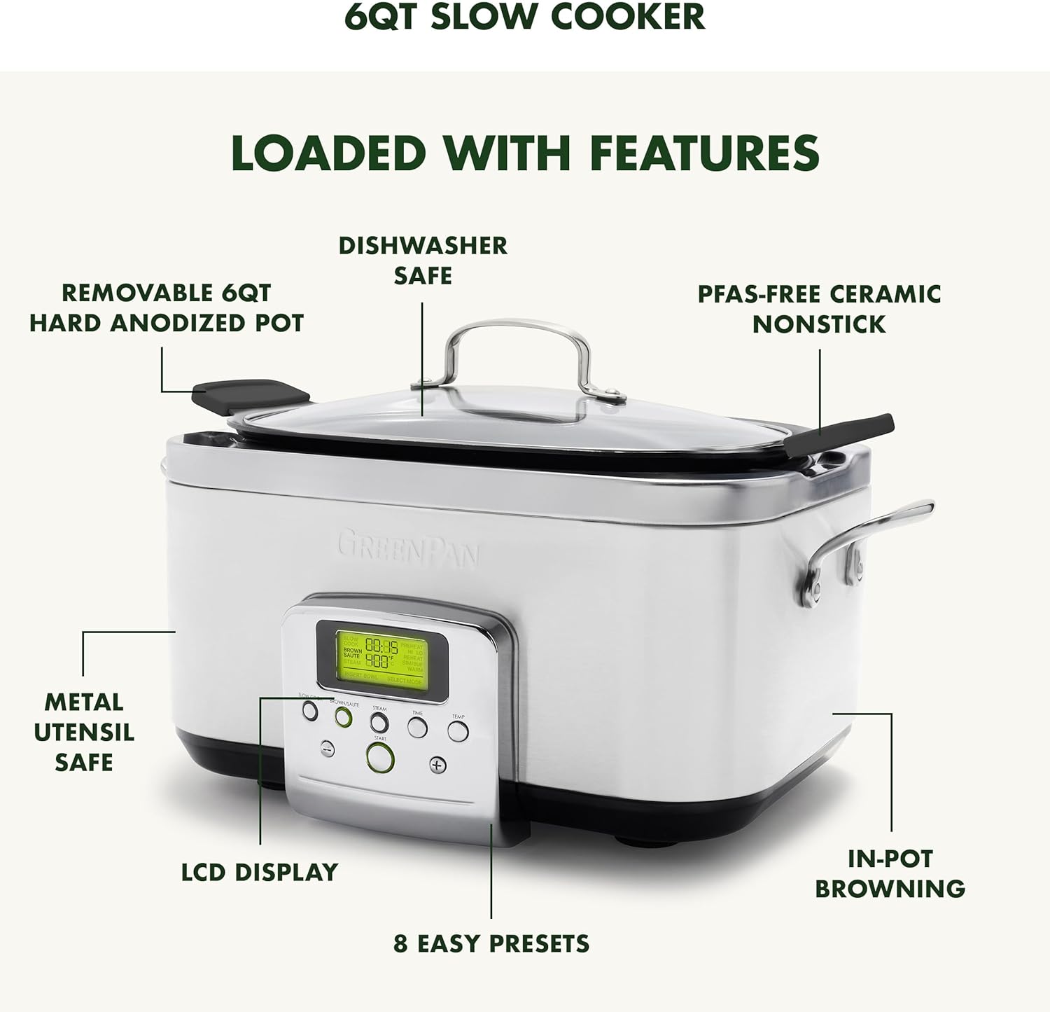 8-in-1 Programmable 6QT Electric Slow Cooker with Dishwasher-Safe Lid and Removable Base wourant