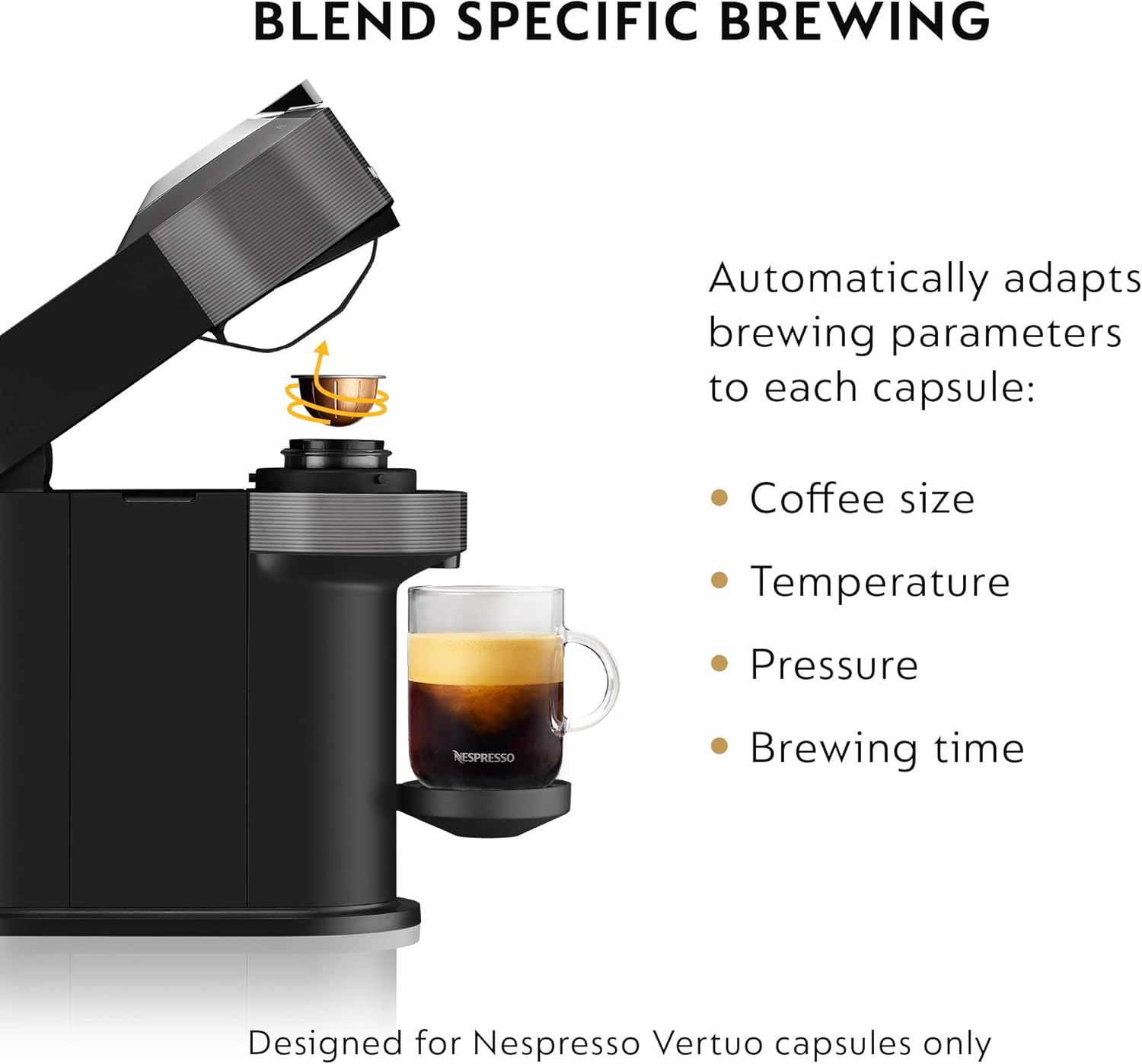 Nespresso Vertuo Next by De’Longhi White Coffee & Espresso Machine wourant