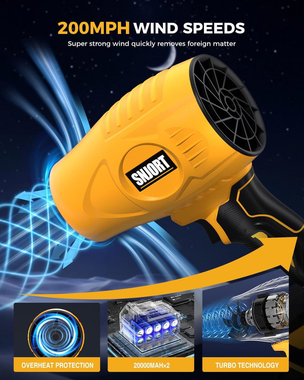 Leaf Blower Cordless with Battery and Charger, 500,000 RPM, Extended Nozzle, Lightweight Handheld Design, Turbo Jet Blower for Patio Cleaning wourant