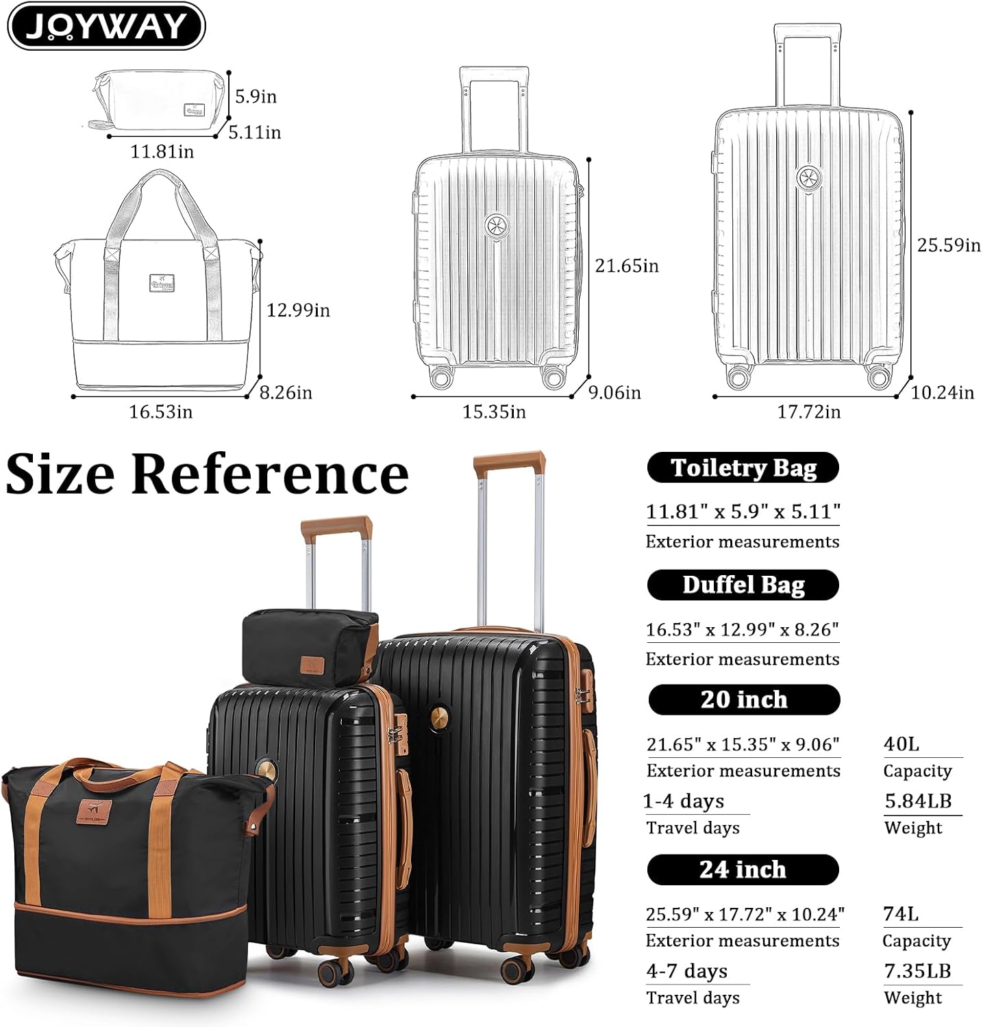 5-piece PP hardshell lightweight travel carry-on luggage set with dual spinner wheels and TSA lock wourant