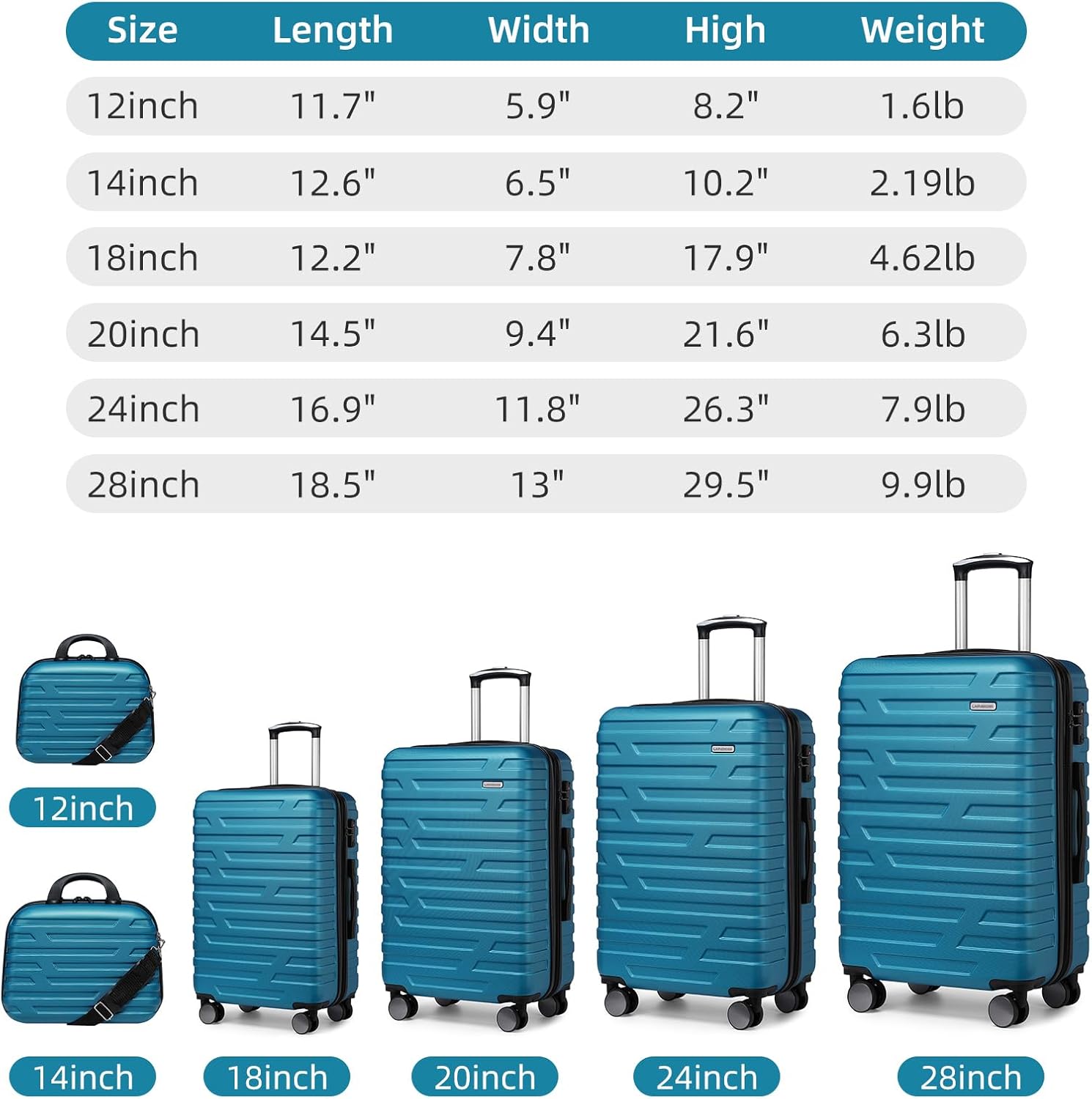 Luggage 6-piece hardshell expandable suitcase lightweight travel carry-on luggage set wourant