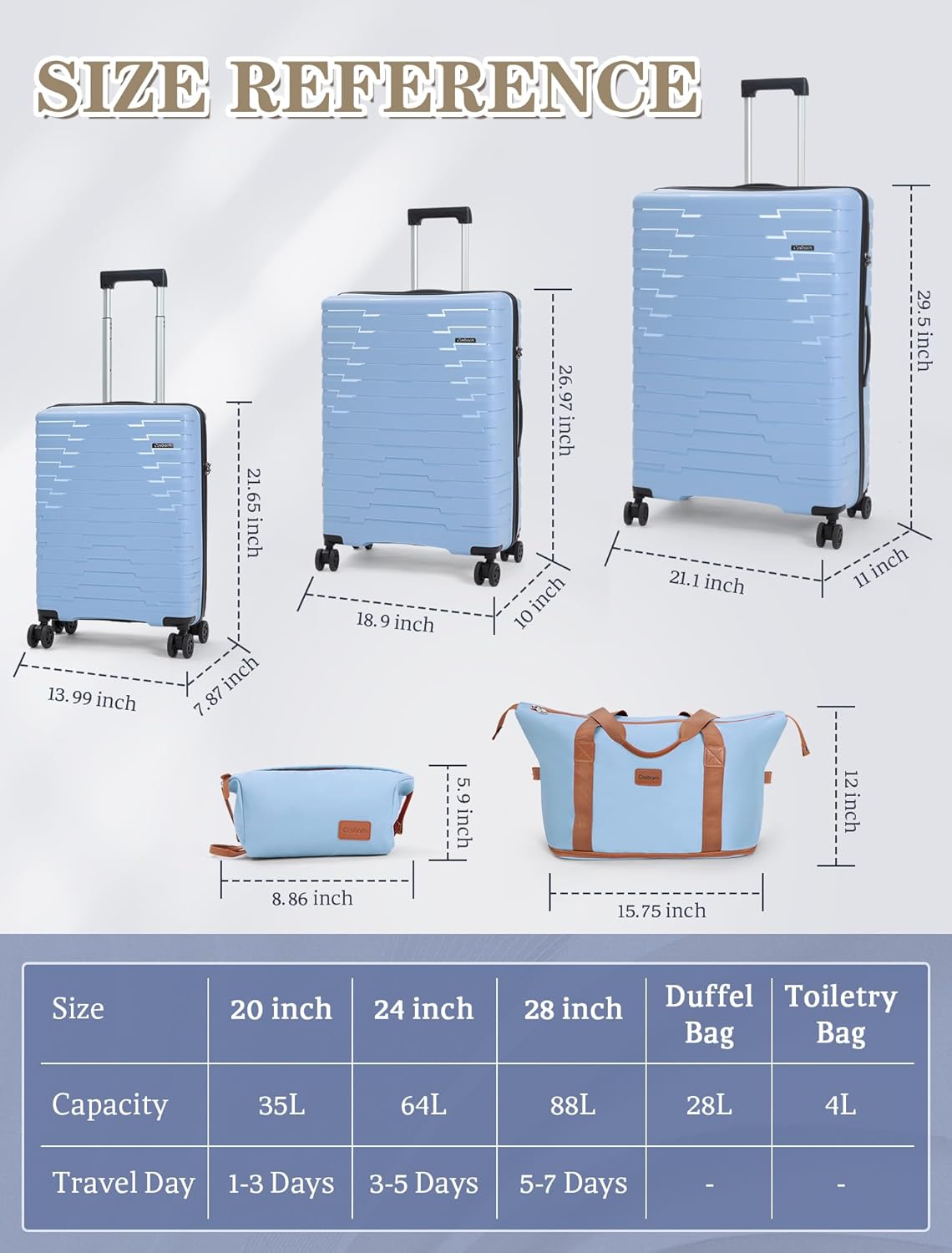 5-piece luggage set with wheels, ABS hardshell suitcase with spinner wheels wourant