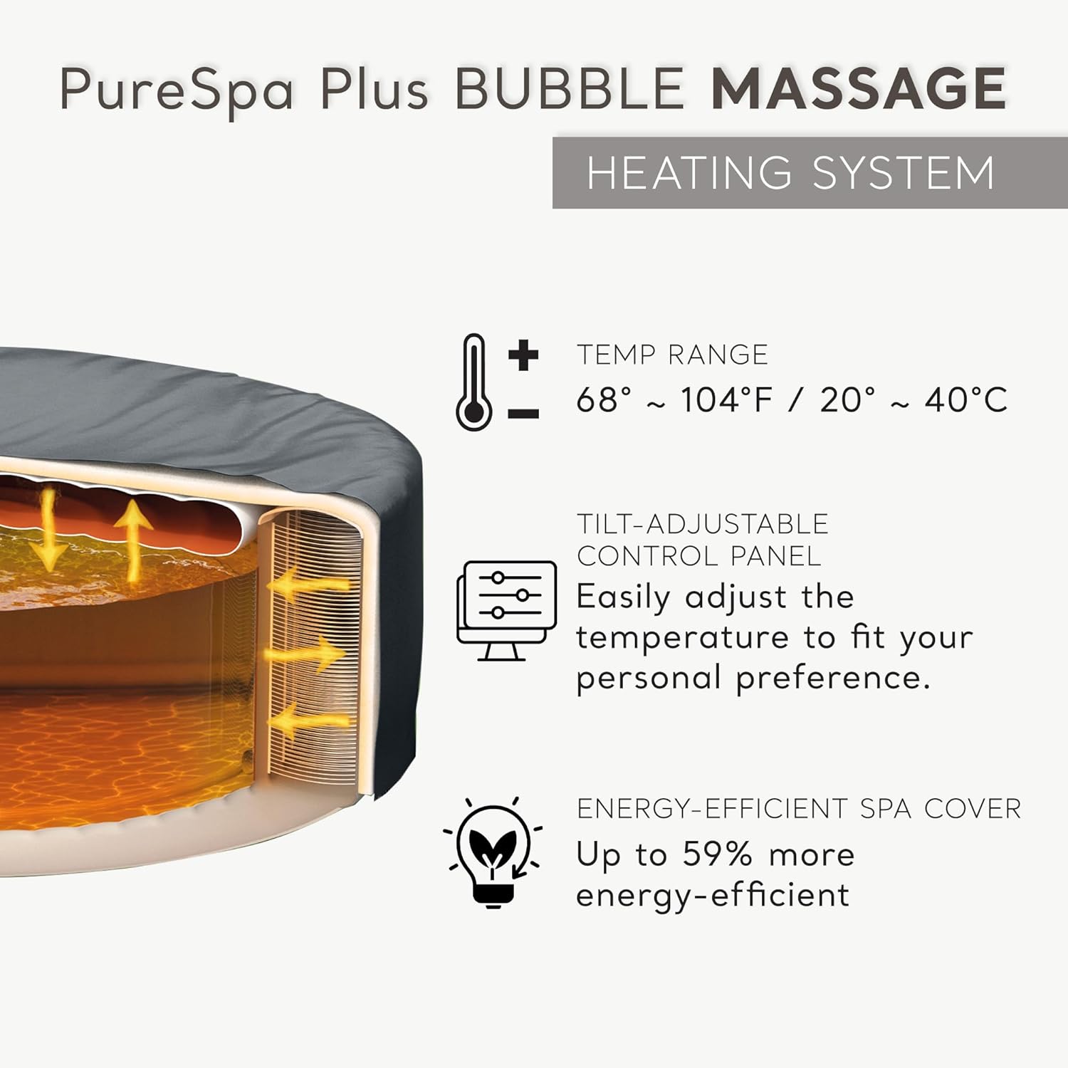 INTEX 28431EP PureSpa Plus Bubble Massage Inflatable Spa Set Includes Energy Efficient Spa Cover wourant