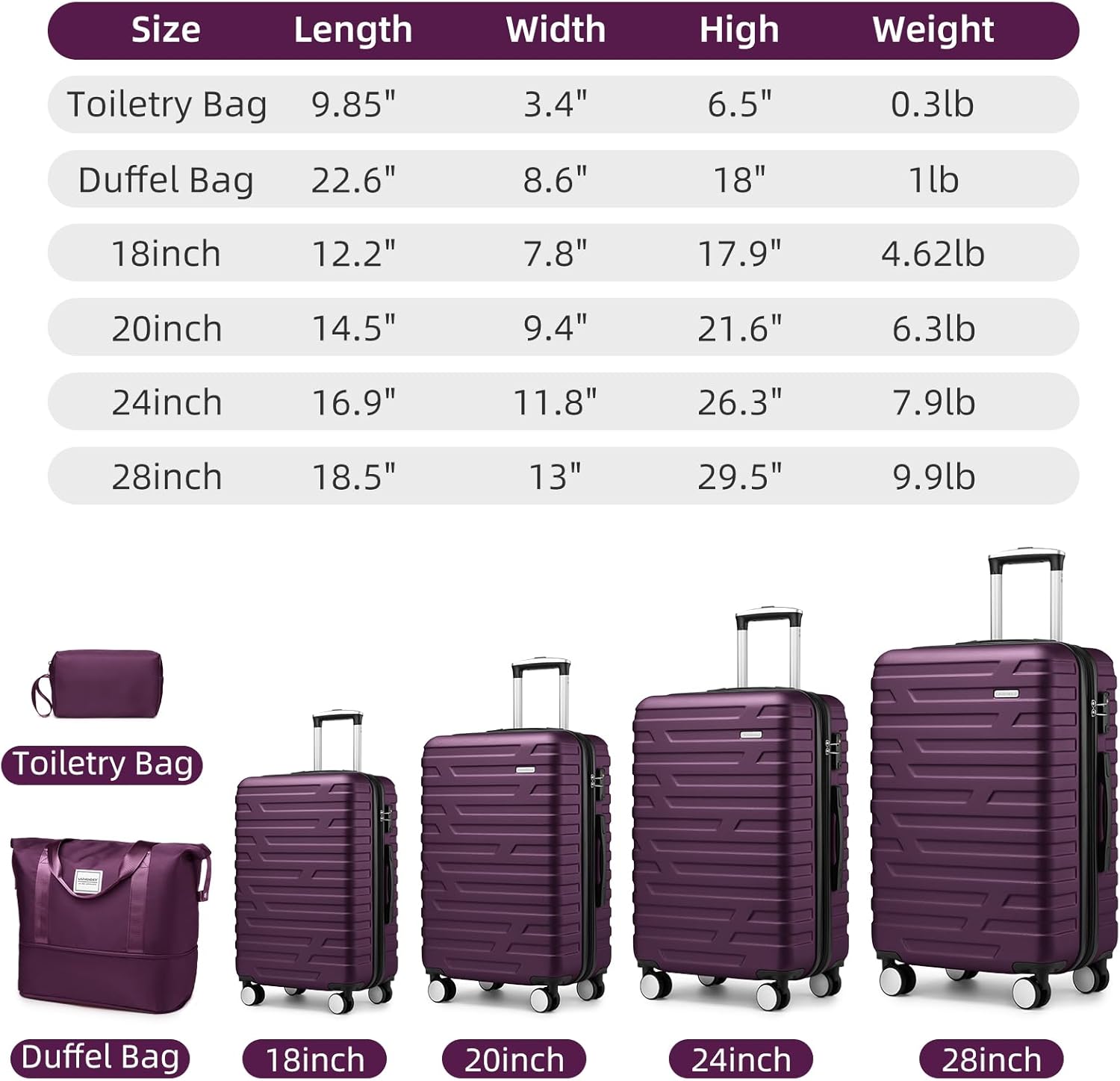 Luggage 6-piece hardshell expandable suitcase lightweight travel carry-on luggage set wourant