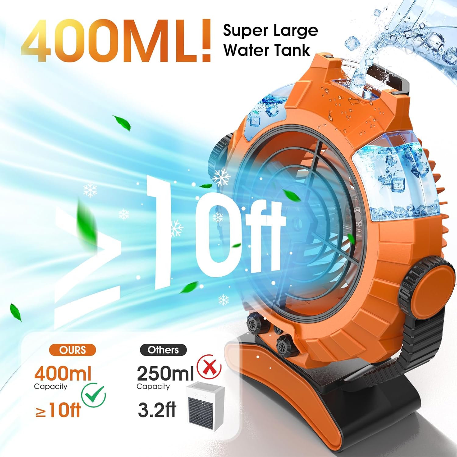 JYew Portable Air Conditioners,Misting Fan With 10000mAh Rechargeable Battery Operated Fan, Outside Camping with Hook USB for Bedroom Outdoor Tents Travel Summer wourant