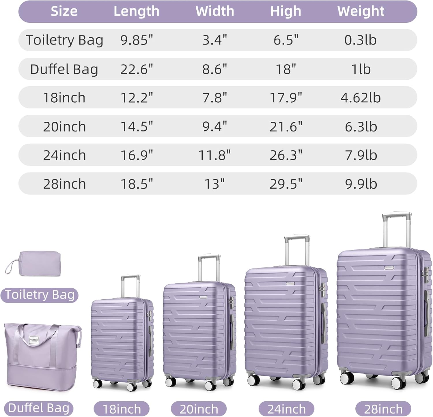 Luggage 6-piece hardshell expandable suitcase lightweight travel carry-on luggage set wourant