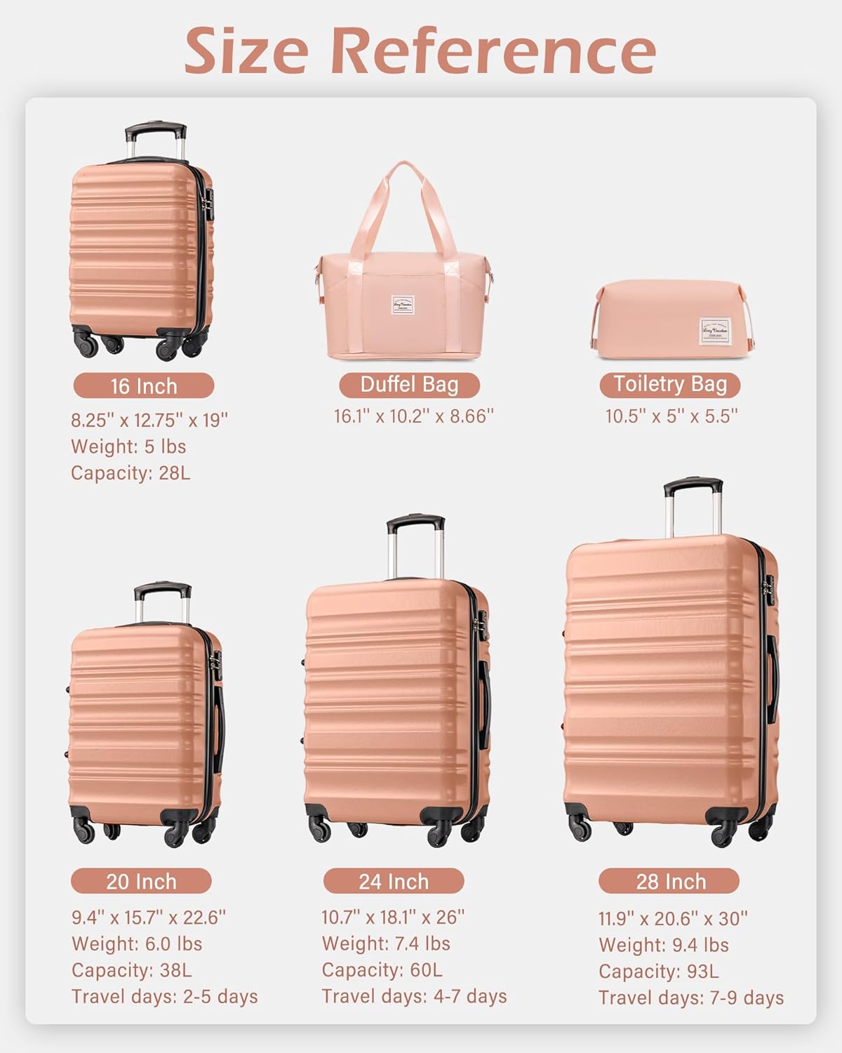 LONG VACATION 6 Piece Luggage Set Carry on Suitcase with ABS+PC hardshell, Spinner Wheels & YKK Zipper TSA Lock wourant