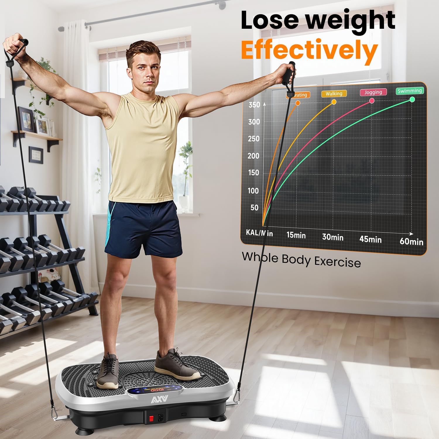 AXV Vibration Plate Fitness Platform Trainer Suitable for men and women to lose weight and burn fat at the gym wourant