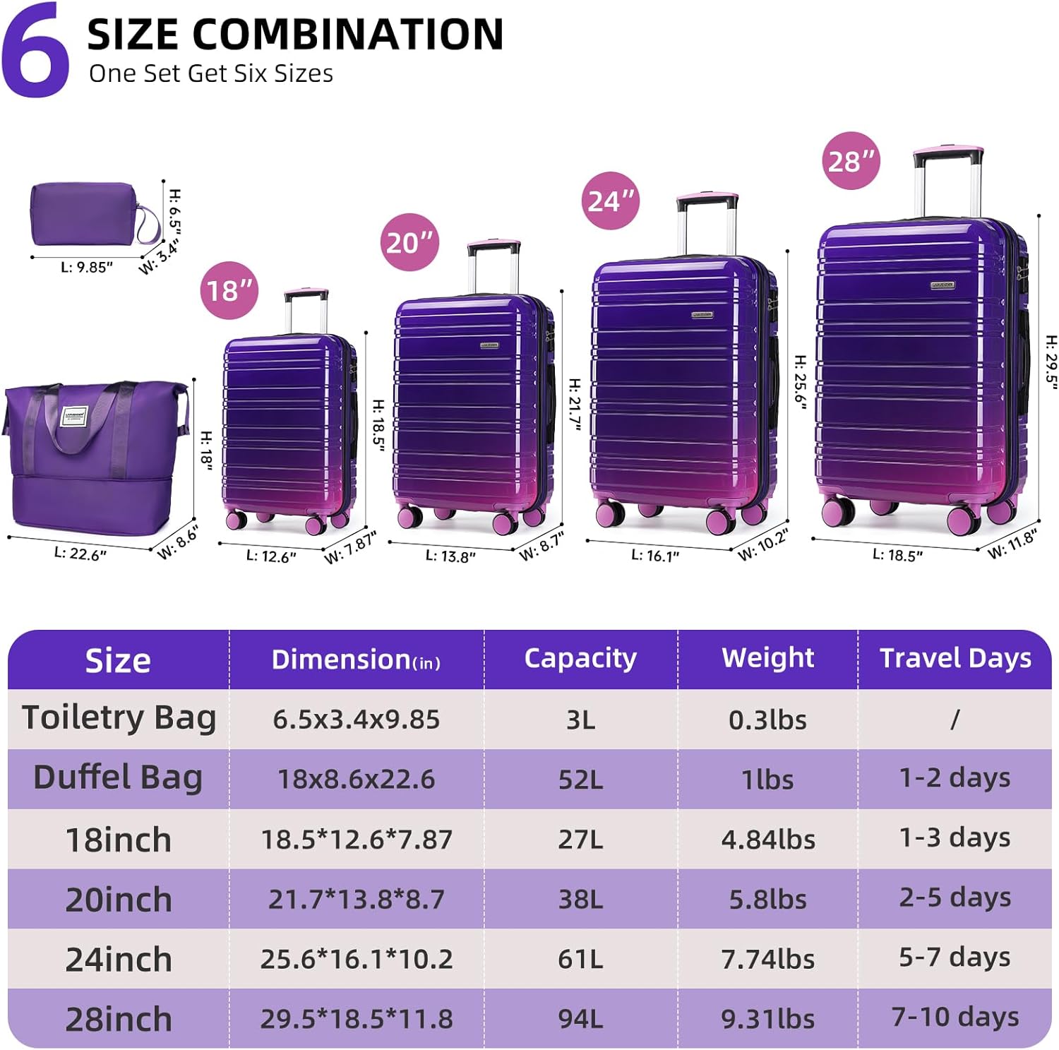 6-piece luggage set, expandable hardshell suitcase set with spinner wheels, lightweight rolling luggage set wourant