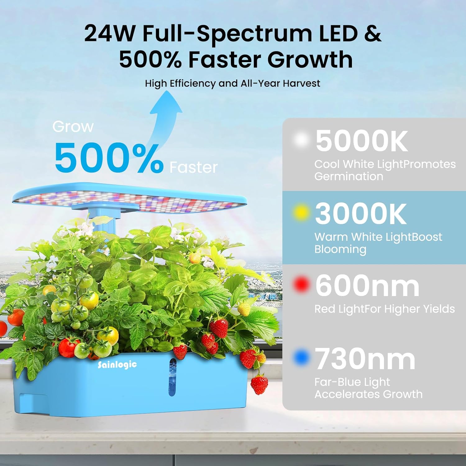Sainlogic Hydroponics Growing System Kit, 12 Pods Watering Planter, Smart Indoor Garden with APP & WiFi Connected, 5 X Growth with 24W LED, Quiet Pump, for Vegetables, Herbs and Flowers wourant