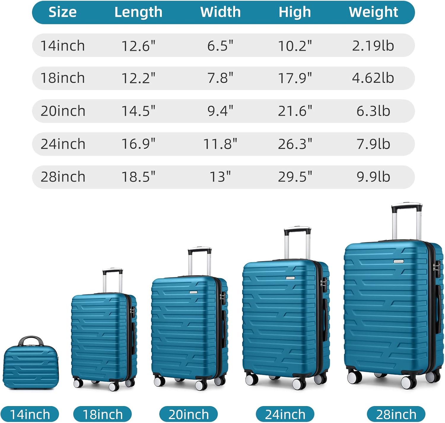 Luggage 6-piece hardshell expandable suitcase lightweight travel carry-on luggage set wourant