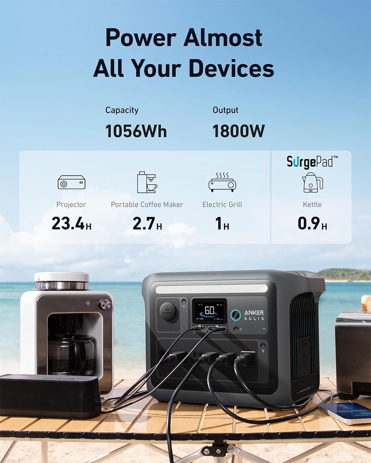 Portable Power Station, 1800W (2400W Peak) Solar Generator, 58 Minutes to Fully Charge, 1056wh LiFePO4 Battery, wourant
