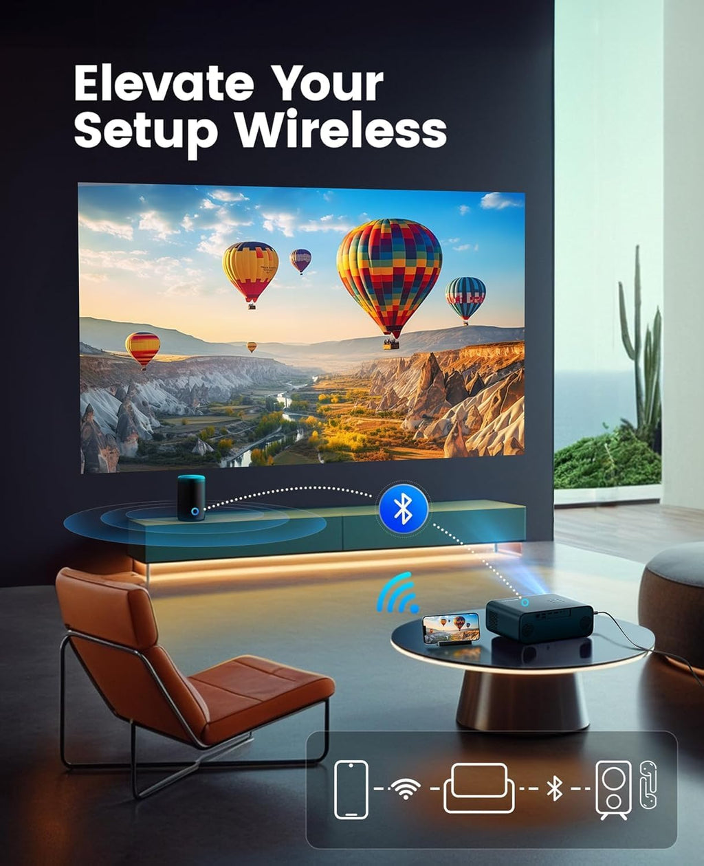 [Built-in Official Apps/4K Support] Smart Outdoor Projector with WiFi and Bluetooth wourant