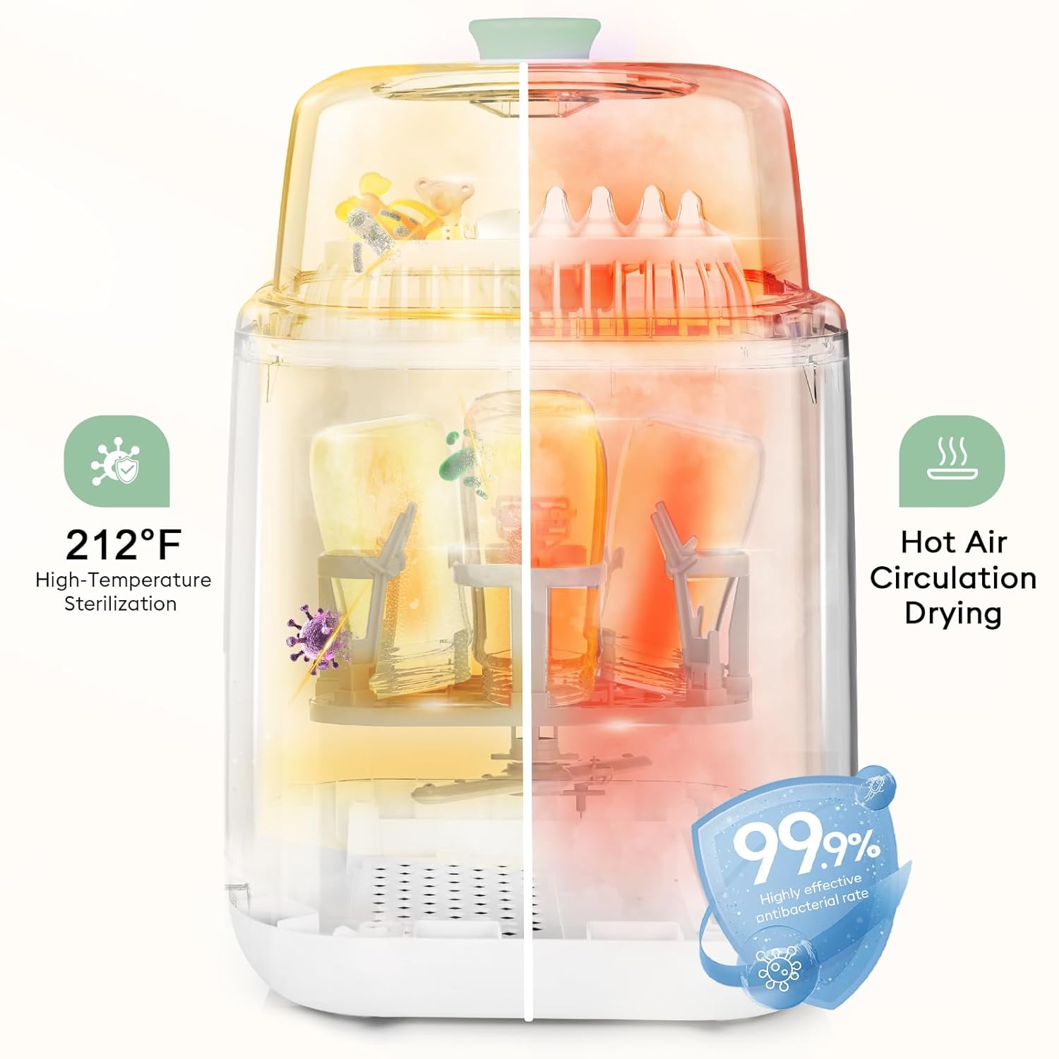 Baby Bottle Washer-19 Min Rapid Wash, Sterilizer and Dryer, All-in-One Cleaner, Bottles, Pump Parts & Baby Essentials wourant