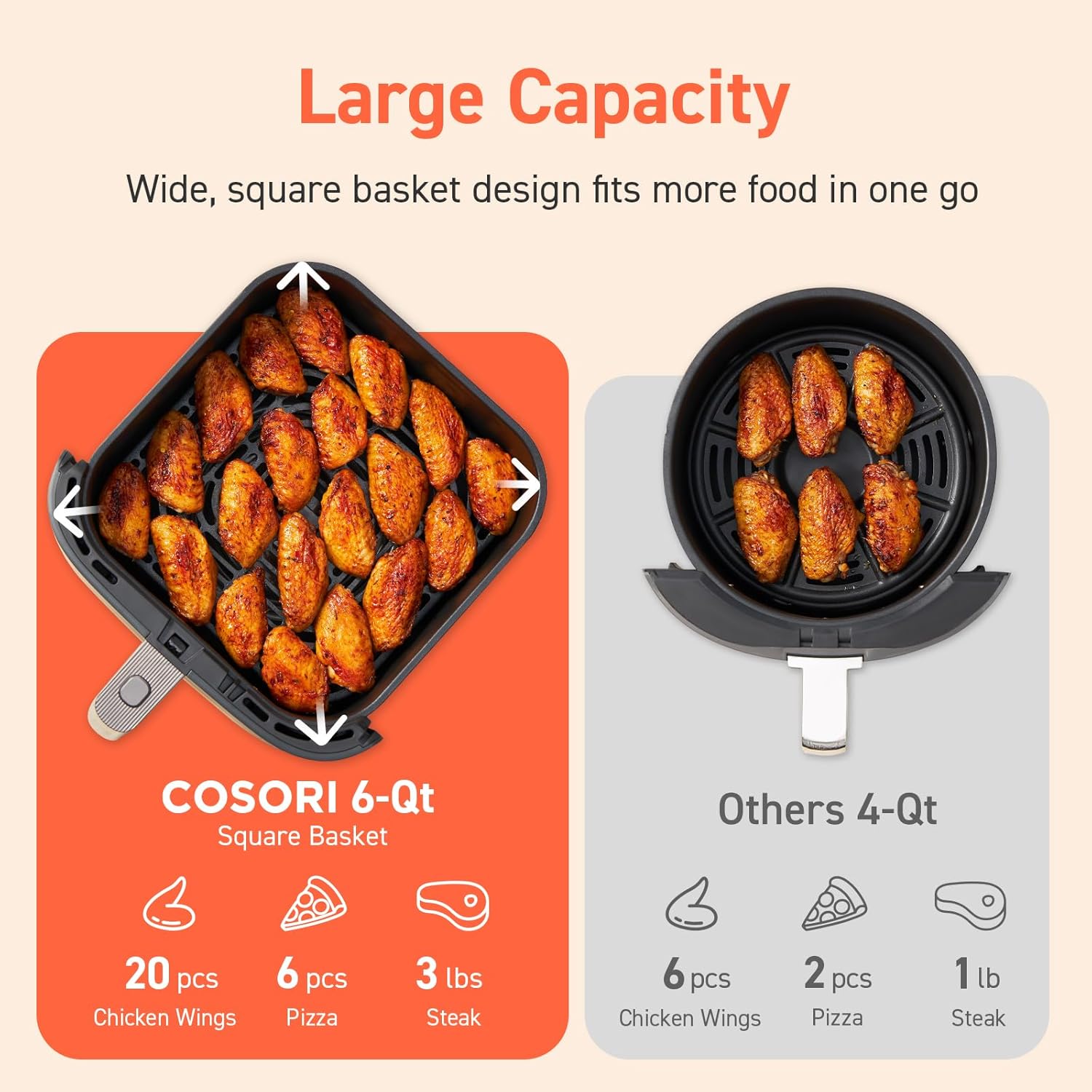 COSORI Air Fryer 9-in-1 Compact & Large 6-Qt Fast Turbo Modes Precise Heat for Even Results wourant