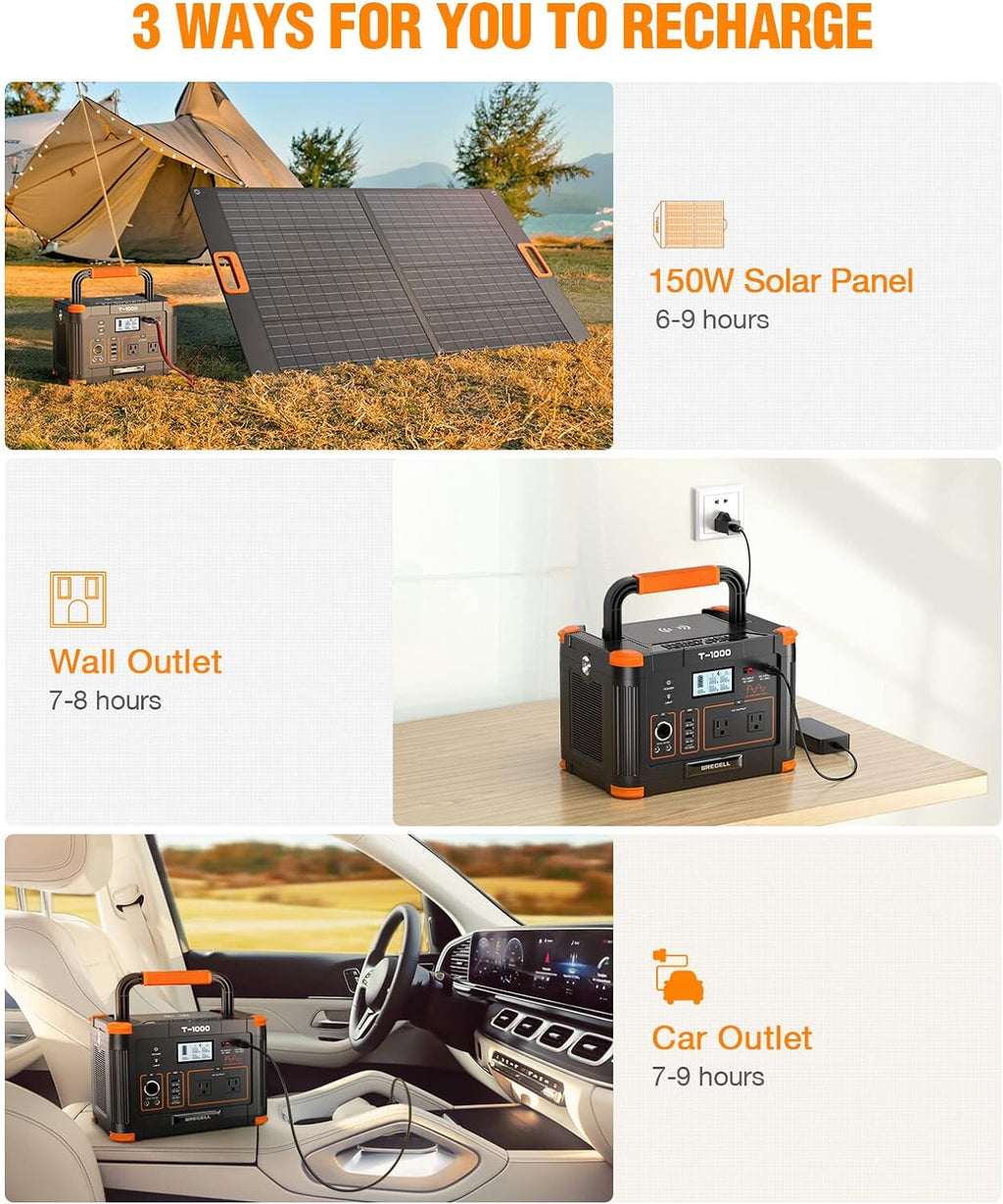 Portable Power Station 300W (Peak 600W),230.88Wh Solar Generator with 60W USB-C PD Output, 110V Pure Sine Wave AC Outlet Backup Lithium Battery for Outdoors Camping Travel Home Blackout wourant