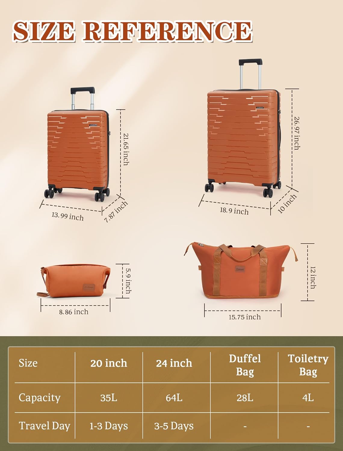 5-piece luggage set with wheels, ABS hardshell suitcase with spinner wheels wourant