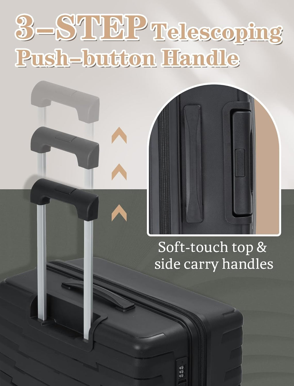 5-piece luggage set with wheels, ABS hardshell suitcase with spinner wheels wourant