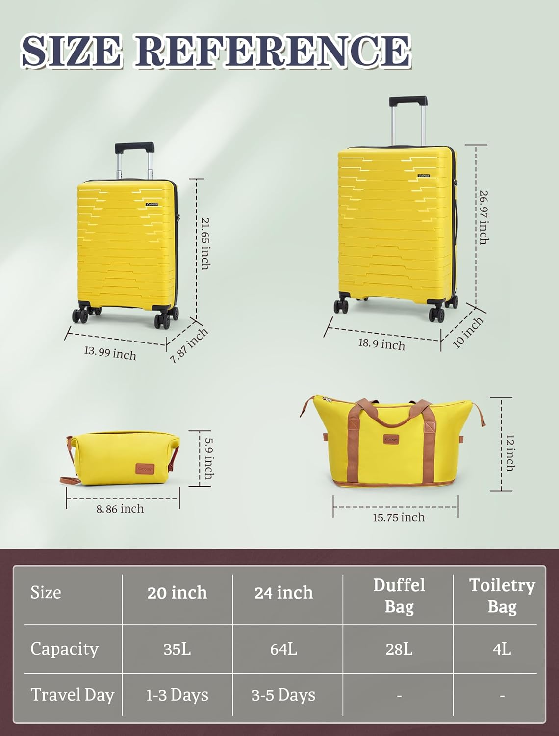 5-piece luggage set with wheels, ABS hardshell suitcase with spinner wheels wourant