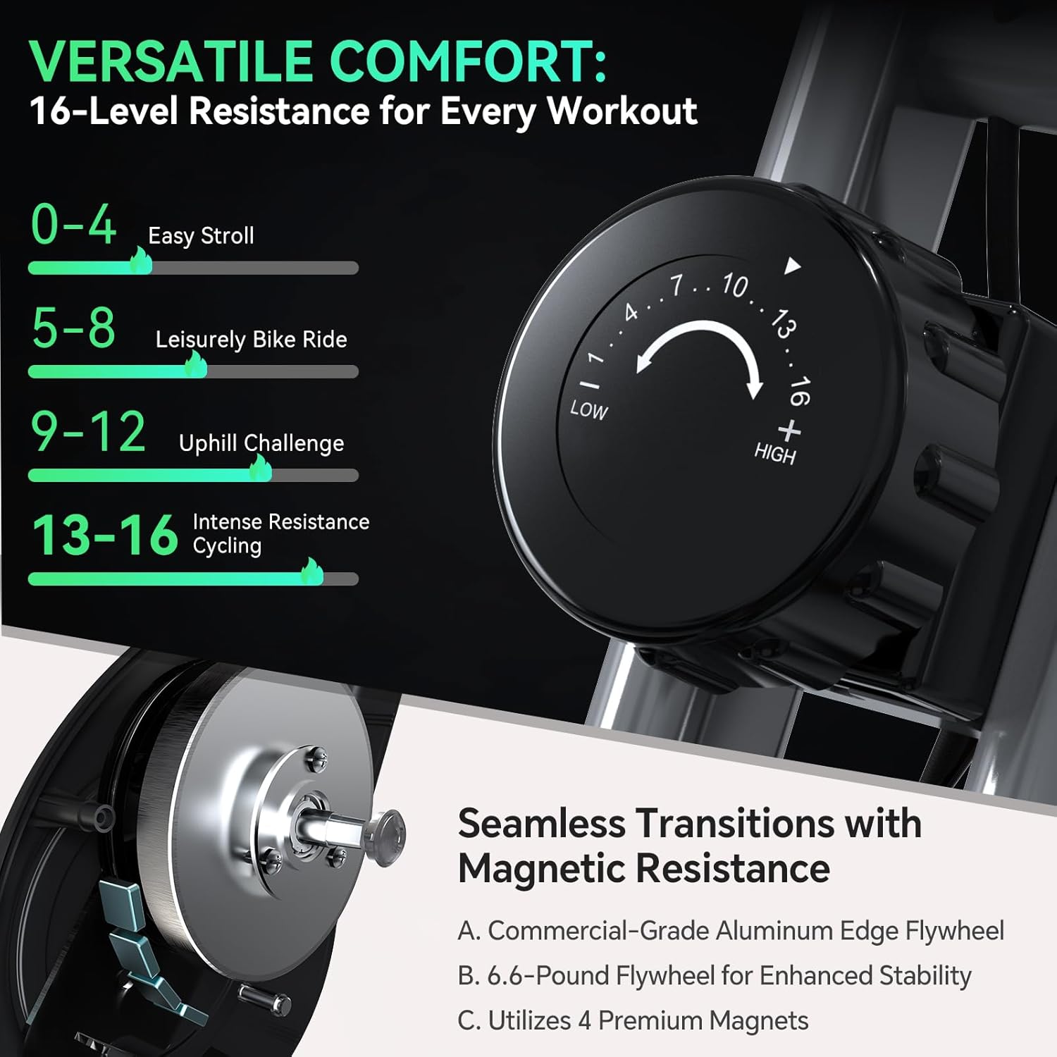 Foldable Exercise Bike Stationary Bikes for Home, 5 IN 1 Indoor Workout Bike, Cycling Bike with 16-Level Quiet Magnetic Resistance, 6.6 LBS Flywheel and 300LBS Capacity, 2025 Designed 817 X-bike wourant