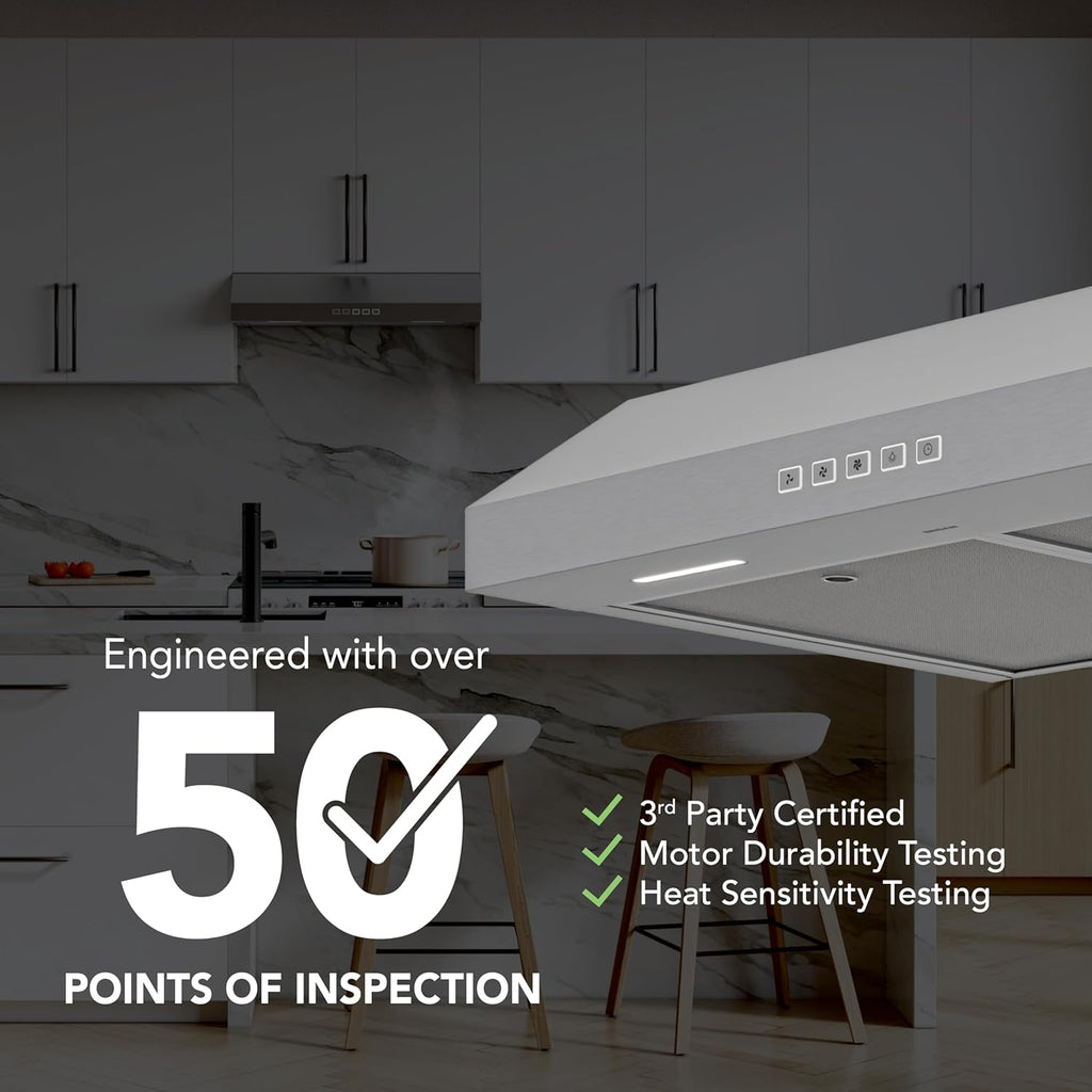 Broan-NuTone Three-Speed Glacier Undercabinet Range Hood with LED Light, ADA Compliant wourant