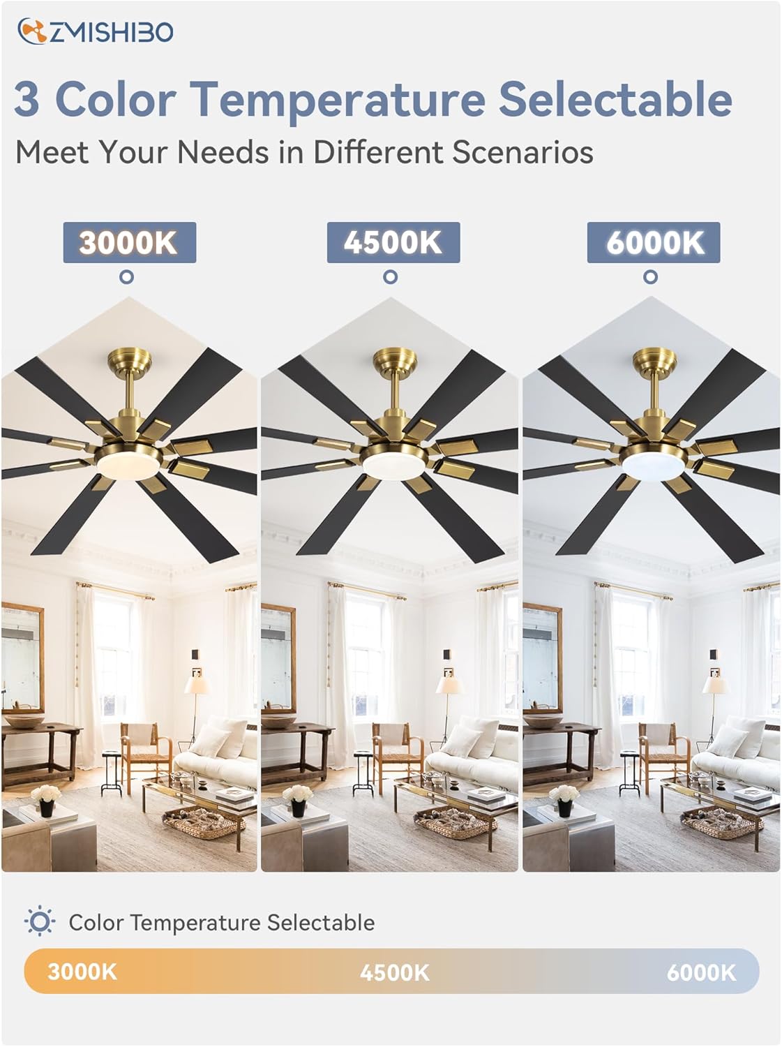 ZMISHIBO 72 inch Large Ceiling Fans with Lights and Remote, Indoor/Outdoor Black Modern Ceiling Fan for Kitchen Living Room Patio, 6 Speed Reversible Quiet DC Motor, 3 CCT, Dual Finish 8 Blades wourant