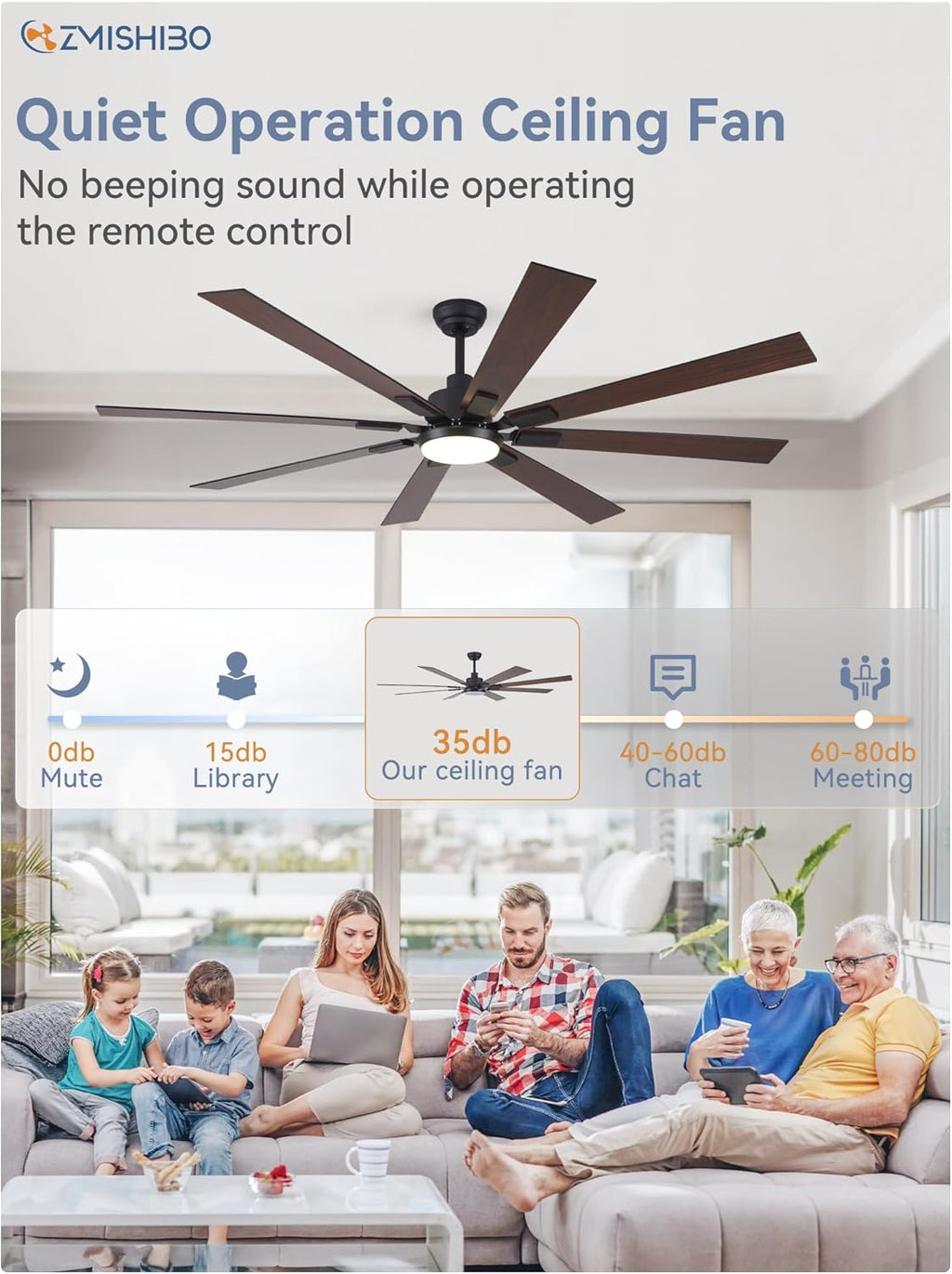 ZMISHIBO 72 inch Large Ceiling Fans with Lights and Remote, Indoor/Outdoor Black Modern Ceiling Fan for Kitchen Living Room Patio, 6 Speed Reversible Quiet DC Motor, 3 CCT, Dual Finish 8 Blades wourant