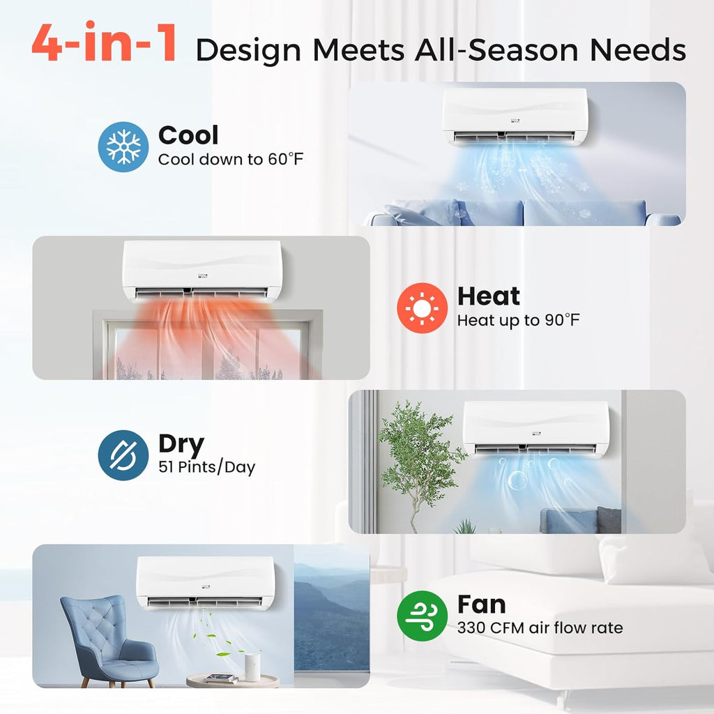 COSTWAY 12000BTU Mini Split Air Conditioner& Heater, 20 SEER2 115V Wall-Mounted Ductless AC Unit Cools Rooms up to 750 Sq. Ft, Energy Efficient Inverter AC with Heat Pump (Blast Series) wourant