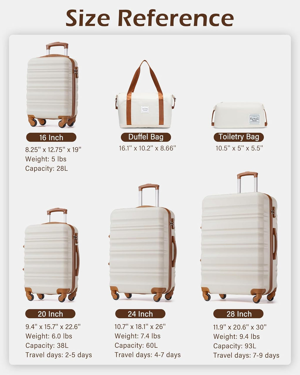 LONG VACATION 6 Piece Luggage Set Carry on Suitcase with ABS+PC hardshell, Spinner Wheels & YKK Zipper TSA Lock wourant
