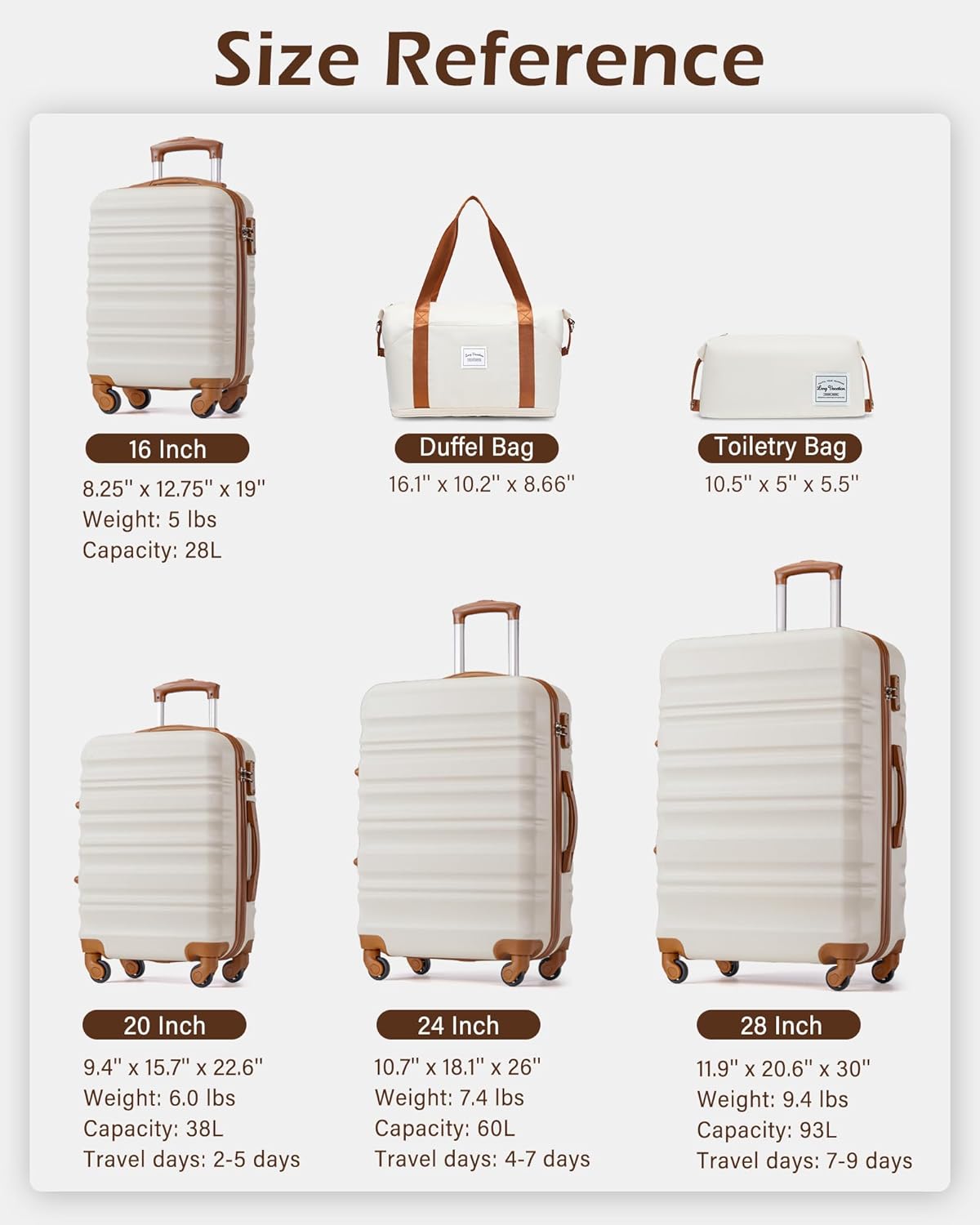 LONG VACATION 6 Piece Luggage Set Carry on Suitcase with ABS+PC hardshell, Spinner Wheels & YKK Zipper TSA Lock wourant
