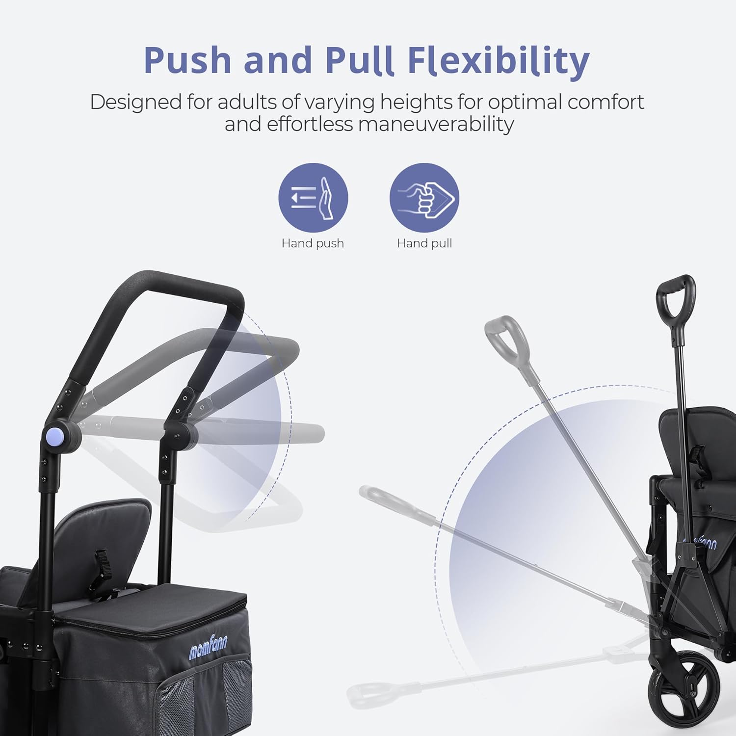 Stroller Wagon for Kids, Wagon Stroller Toddlers 2 Seaters, All-Terrain Baby Wagon Outdoor with Canopy, Parent Organizer, Adjustable Handle & Pull Bar for Infants and Toddlers, Gray wourant