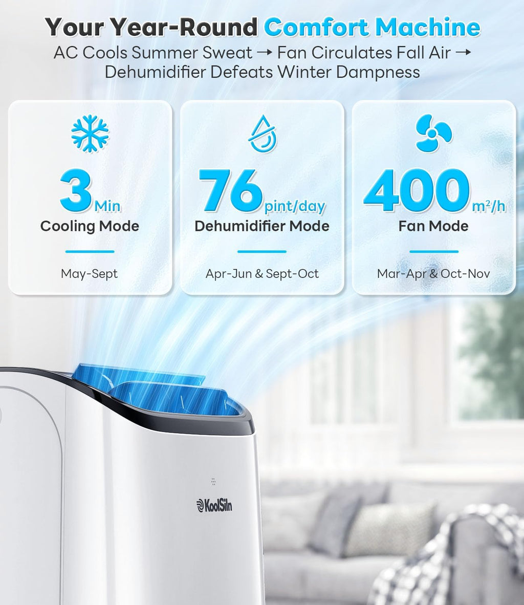 14,000 BTU Portable Air Conditioner Cools Up to 700 Sq.Ft, Auto-Evaporation Low Noise Portable AC Unit with Remote Control Fits for Large Room, Office, Garage,White wourant