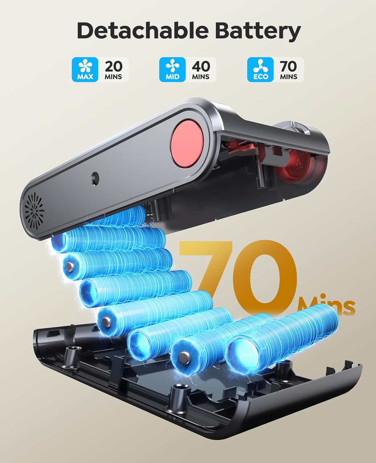 Cordless Vacuum Cleaner 55KPa 650W 70Mins Stick Vacuum Cleaners for Home with Pet Brush, 3.3Ft Hose, Wall Mount Charging, Auto Mode, Touchscreen, Self-Standing Vacuum for Pet Hair/Carpet/Car, Ultra10 woonhhop