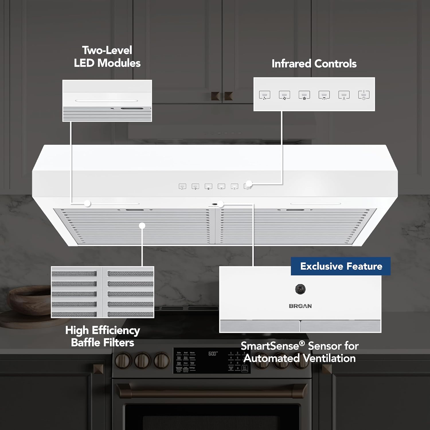 Broan-NuTone Three-Speed Glacier Undercabinet Range Hood with LED Light, ADA Compliant wourant