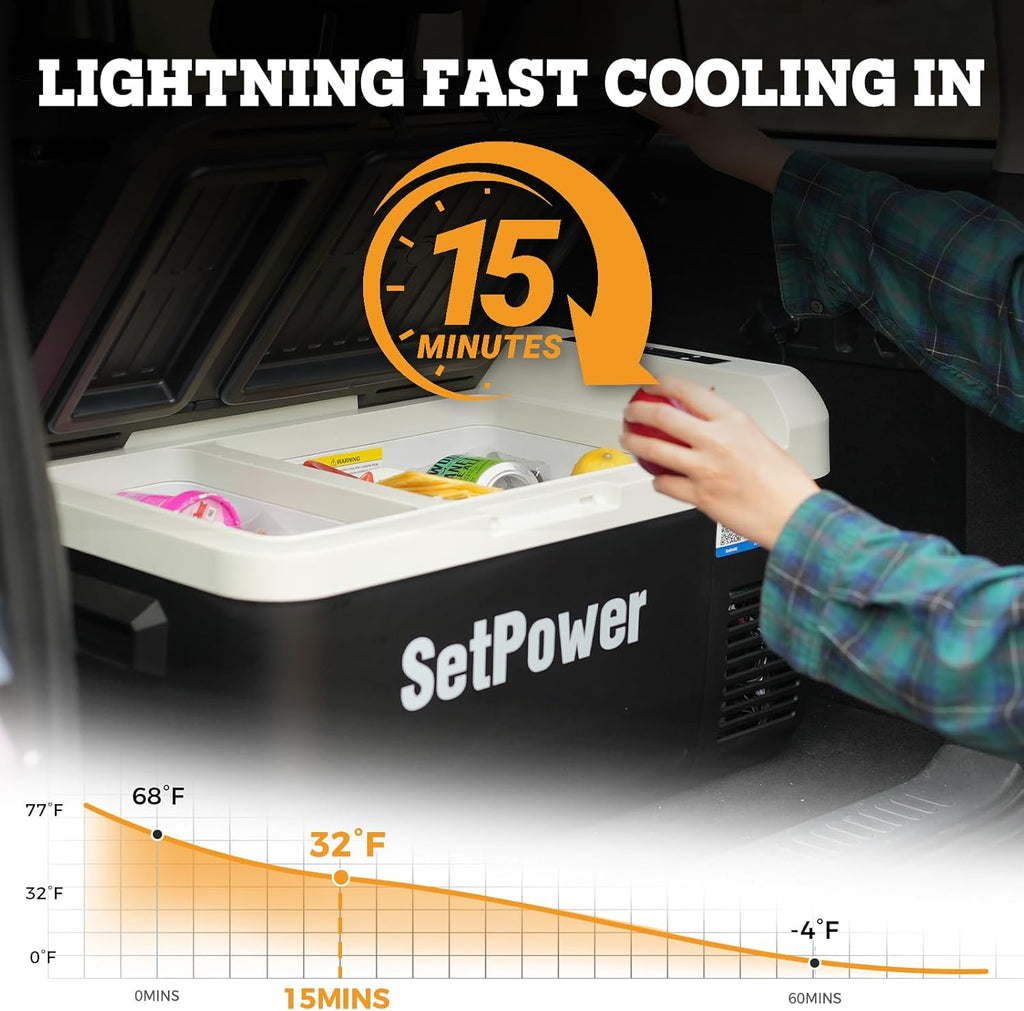 12V Refrigerator 21 Quart Portable Freezer 50 Hours Keep Cool,Electric Cooler for Vehicles Car Refrigerator 12V Portable Fridge for Car Camping Truck Van RV SUV Road Trip Travel RF20 wourant
