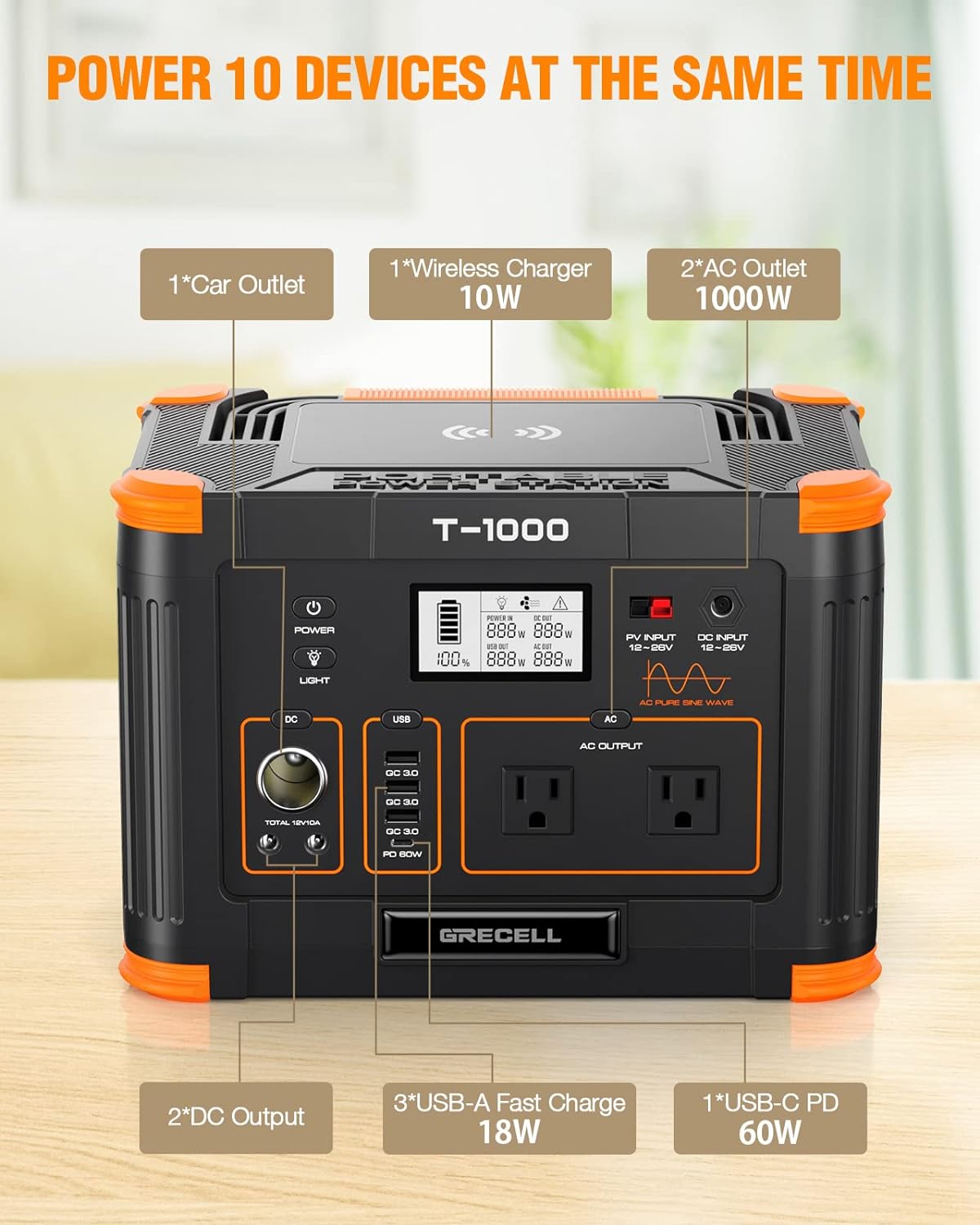 Portable Power Station 300W (Peak 600W),230.88Wh Solar Generator with 60W USB-C PD Output, 110V Pure Sine Wave AC Outlet Backup Lithium Battery for Outdoors Camping Travel Home Blackout wourant