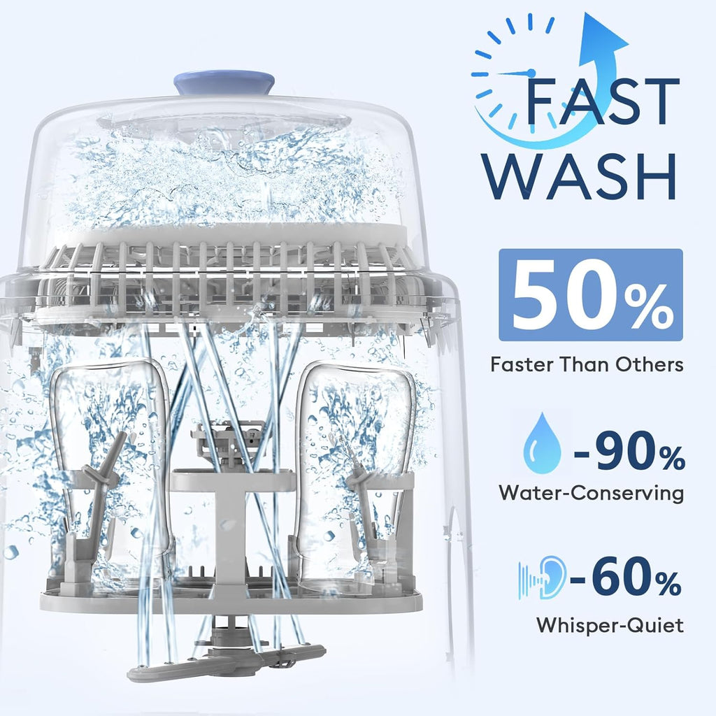 Baby Bottle Washer-19 Min Rapid Wash, Sterilizer and Dryer, All-in-One Cleaner, Bottles, Pump Parts & Baby Essentials wourant