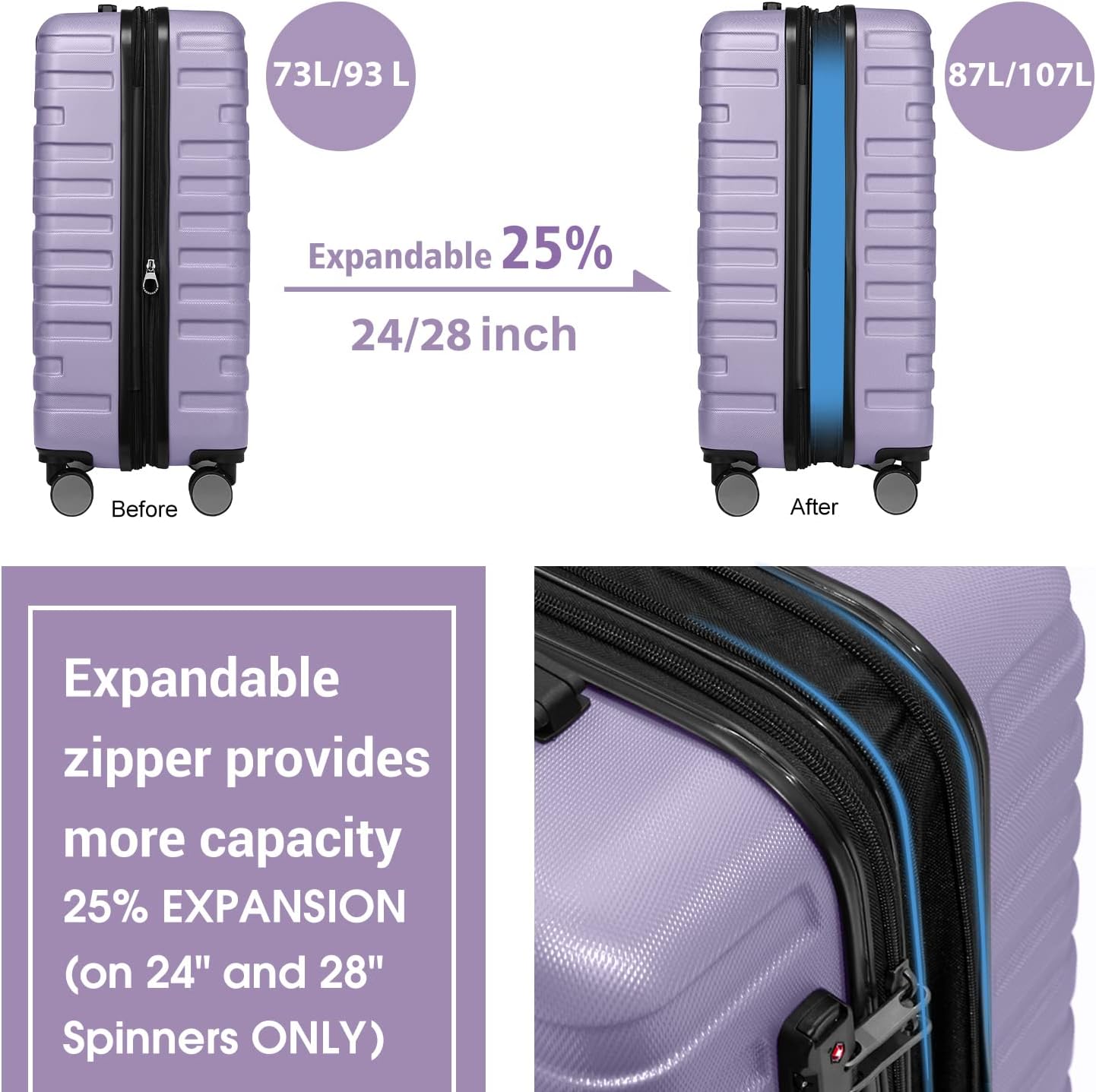 Luggage 6-piece hardshell expandable suitcase lightweight travel carry-on luggage set wourant