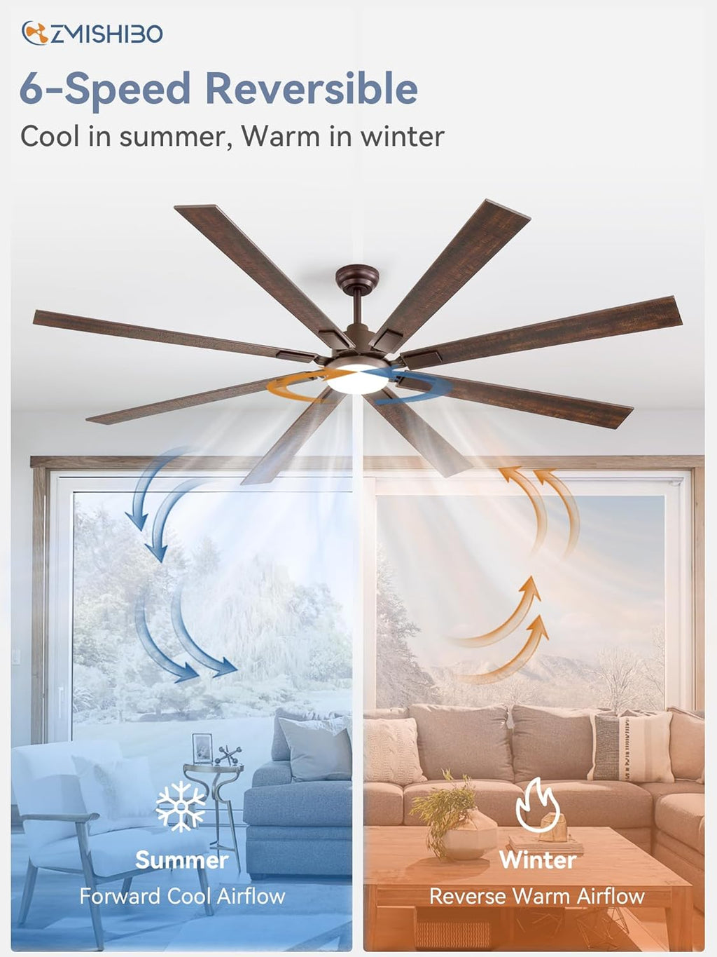 ZMISHIBO 72 inch Large Ceiling Fans with Lights and Remote, Indoor/Outdoor Black Modern Ceiling Fan for Kitchen Living Room Patio, 6 Speed Reversible Quiet DC Motor, 3 CCT, Dual Finish 8 Blades wourant
