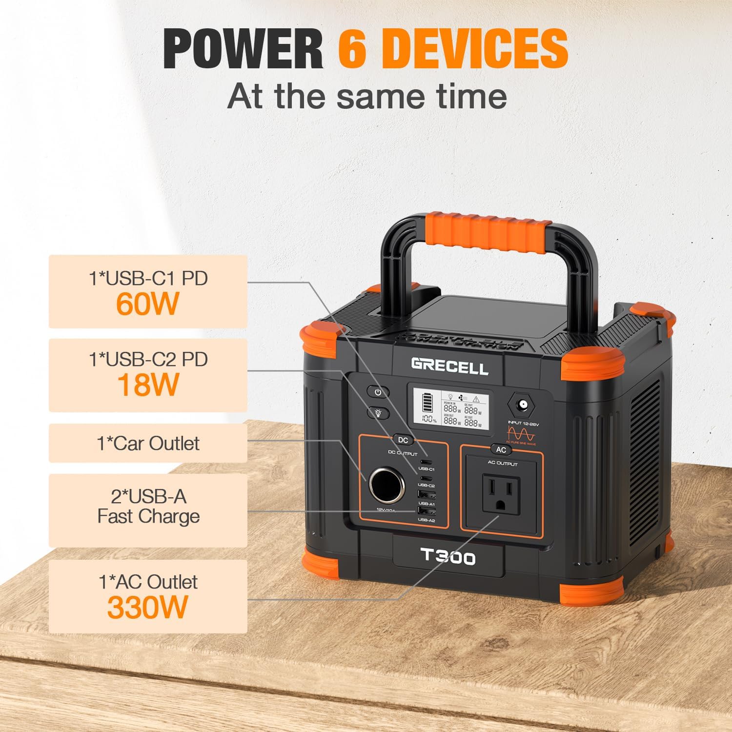 Portable Power Station 300W (Peak 600W),230.88Wh Solar Generator with 60W USB-C PD Output, 110V Pure Sine Wave AC Outlet Backup Lithium Battery for Outdoors Camping Travel Home Blackout wourant