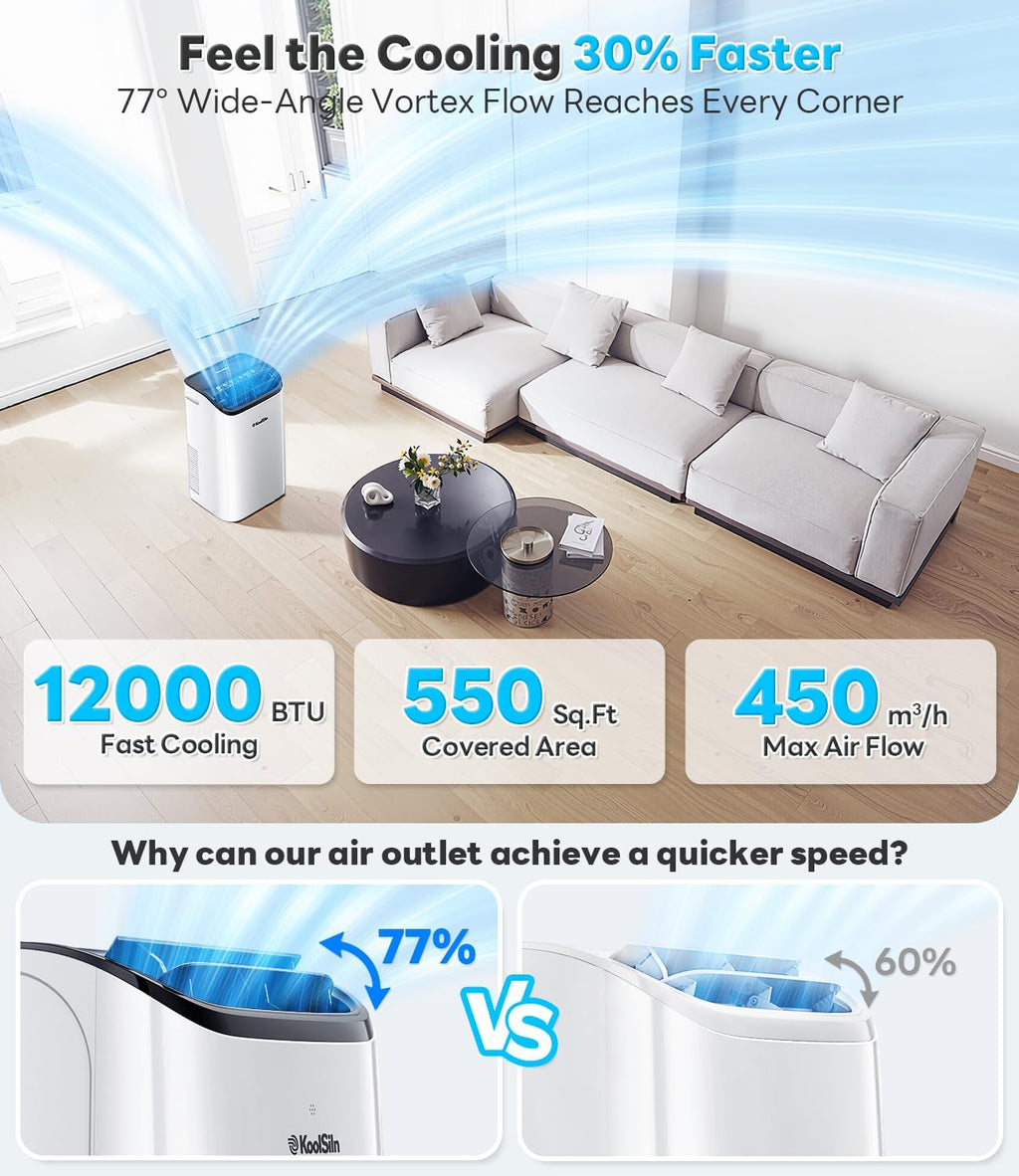 14,000 BTU Portable Air Conditioner Cools Up to 700 Sq.Ft, Auto-Evaporation Low Noise Portable AC Unit with Remote Control Fits for Large Room, Office, Garage,White wourant