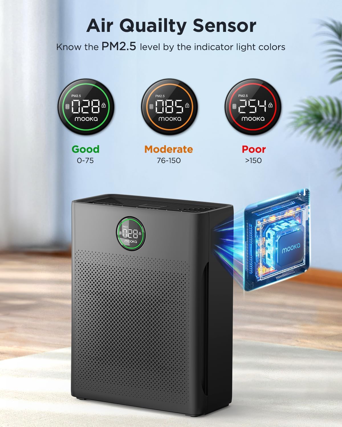 Air Purifiers for Home Large Room up to 2200sq.ft, MOOKA Air purifier for Home Pets with Washable Filter wourant