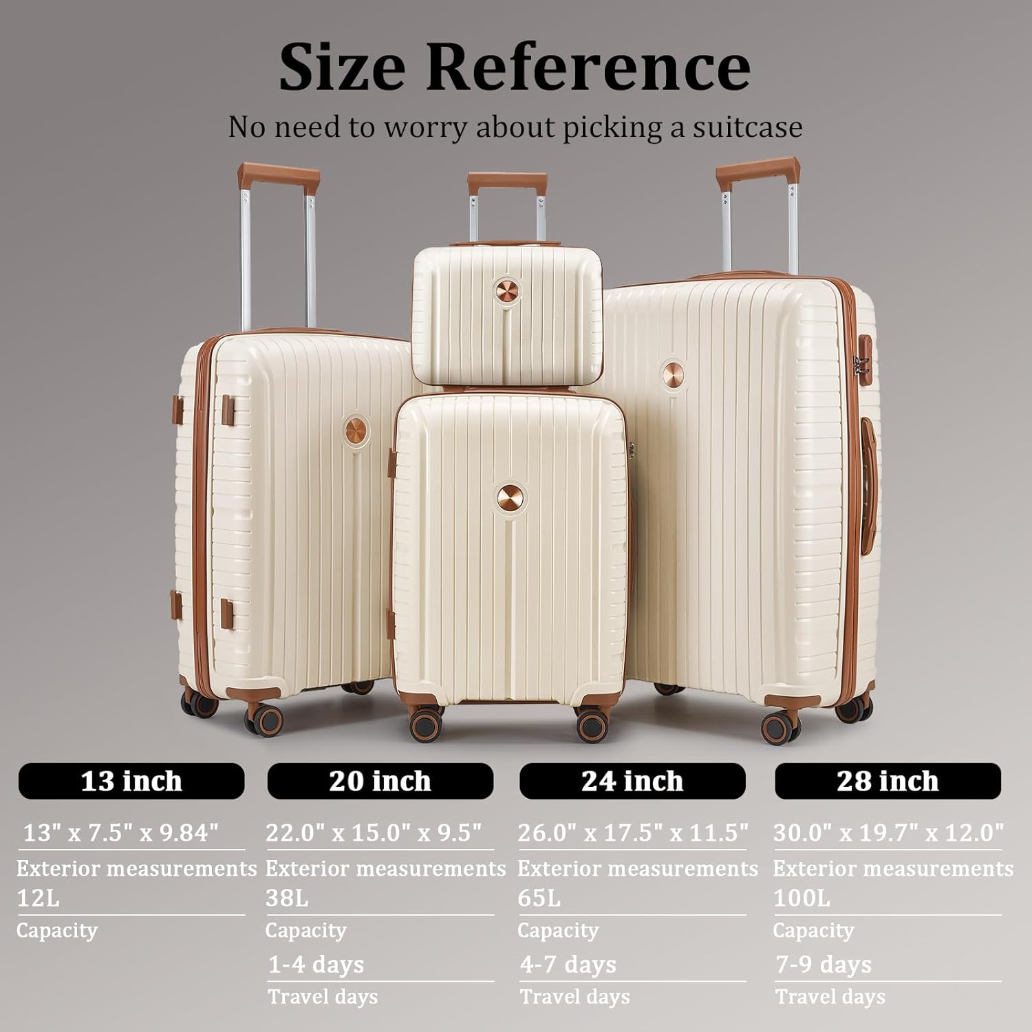 5-piece PP hardshell lightweight travel carry-on luggage set with dual spinner wheels and TSA lock wourant